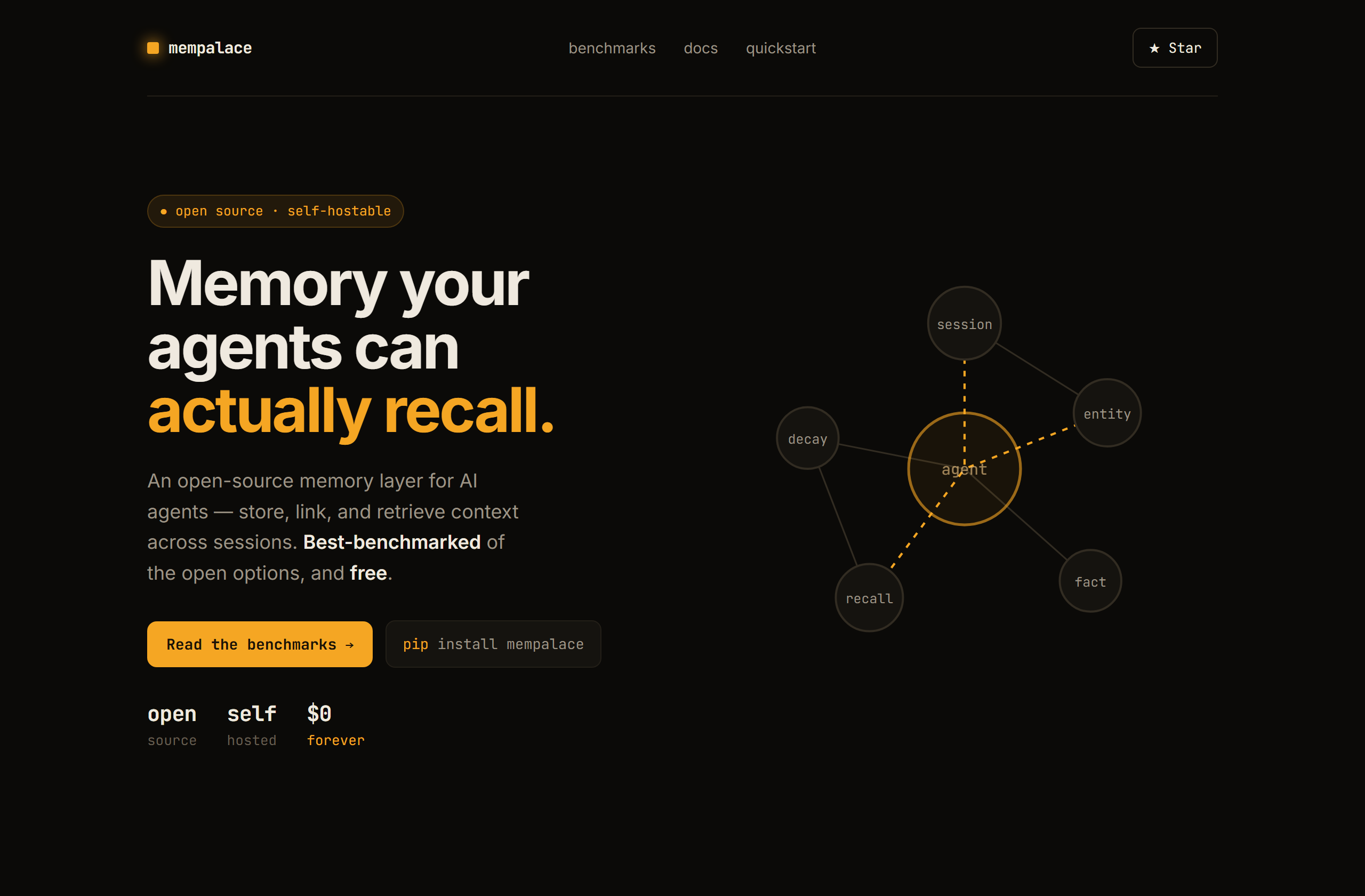 MemPalace/mempalace landing-page hero mock, terminal-dark style