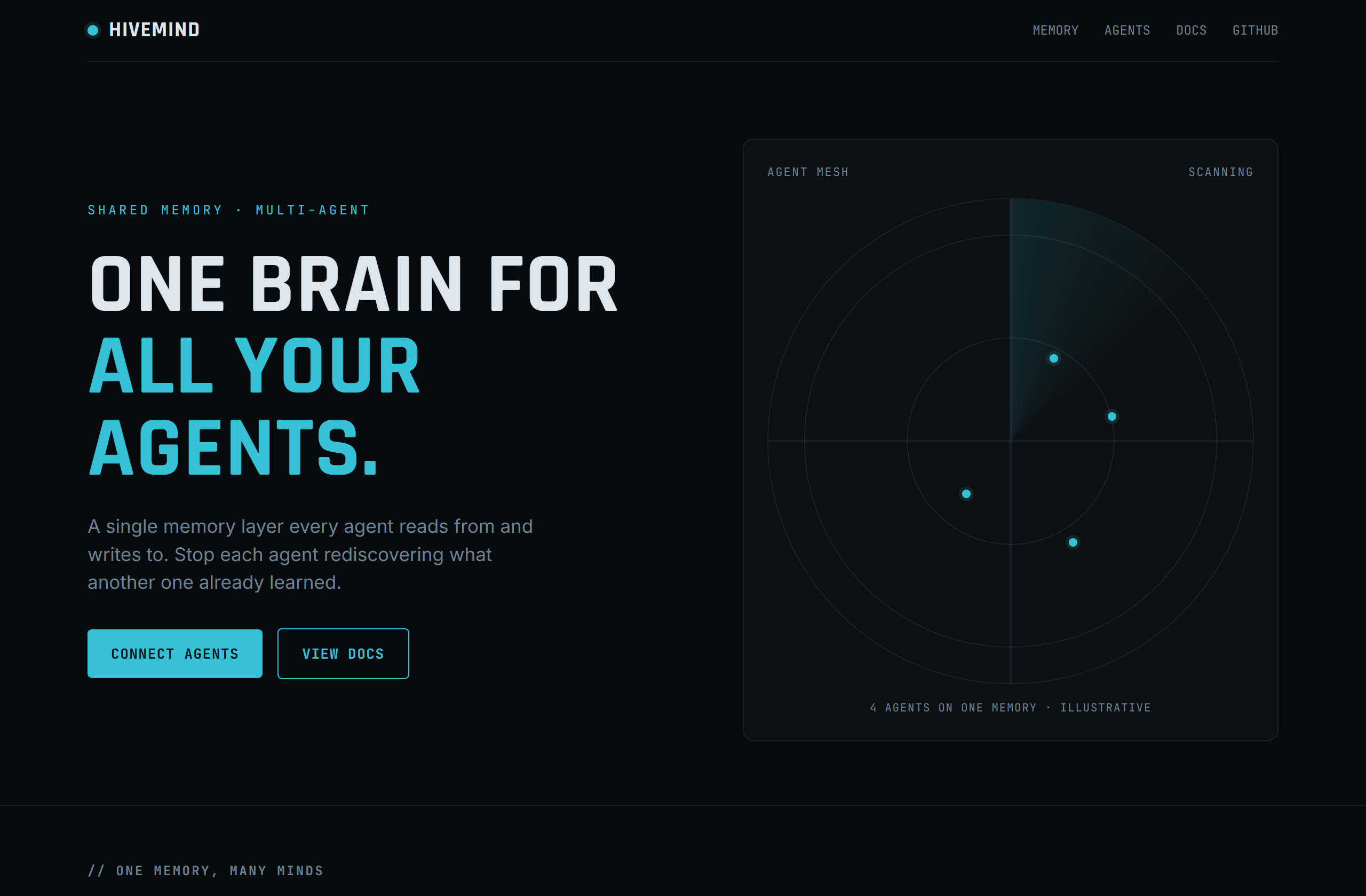 activeloopai/hivemind landing-page hero mock, hud style
