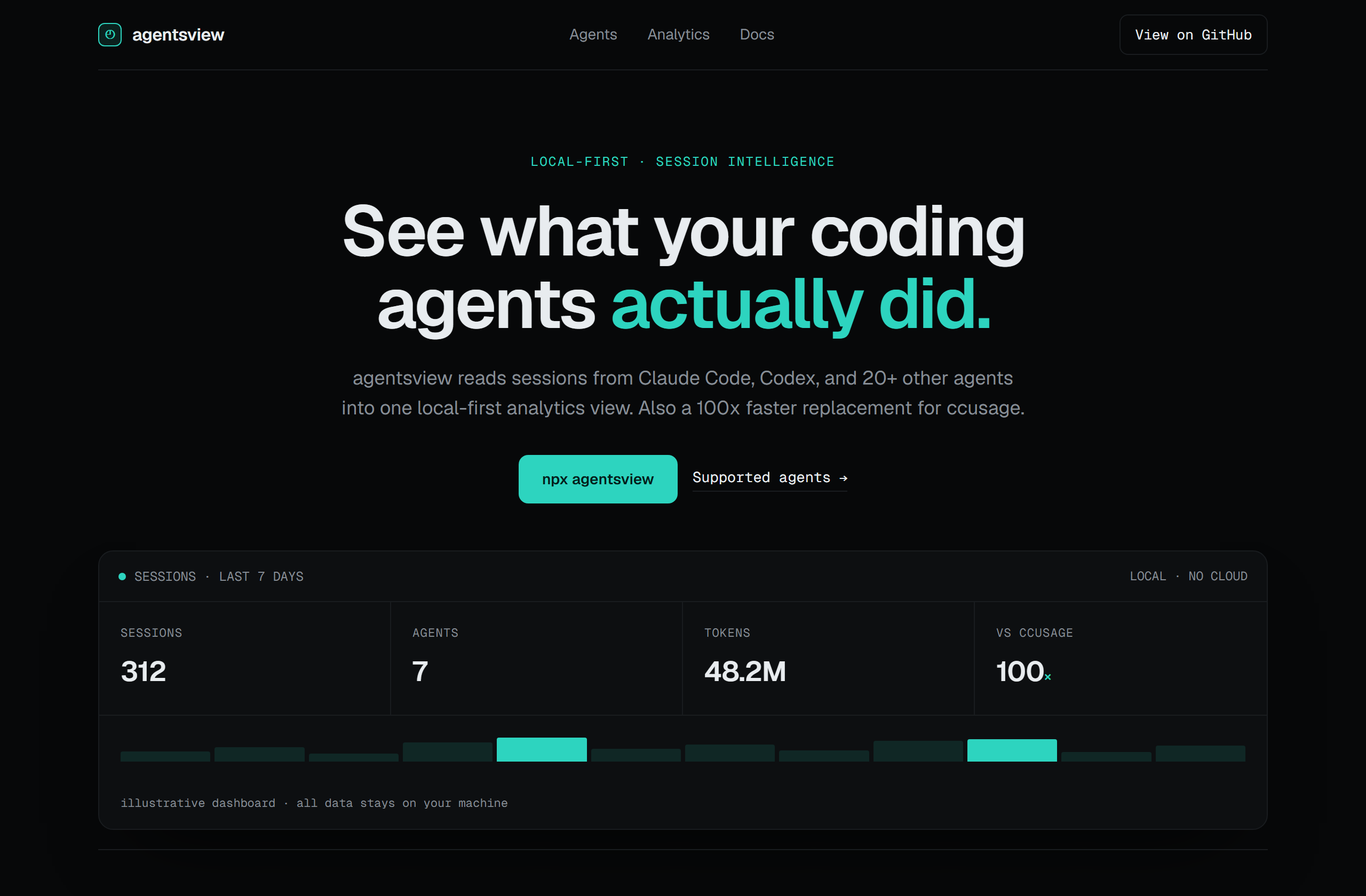 kenn-io/agentsview landing-page hero mock, terminal-dark style