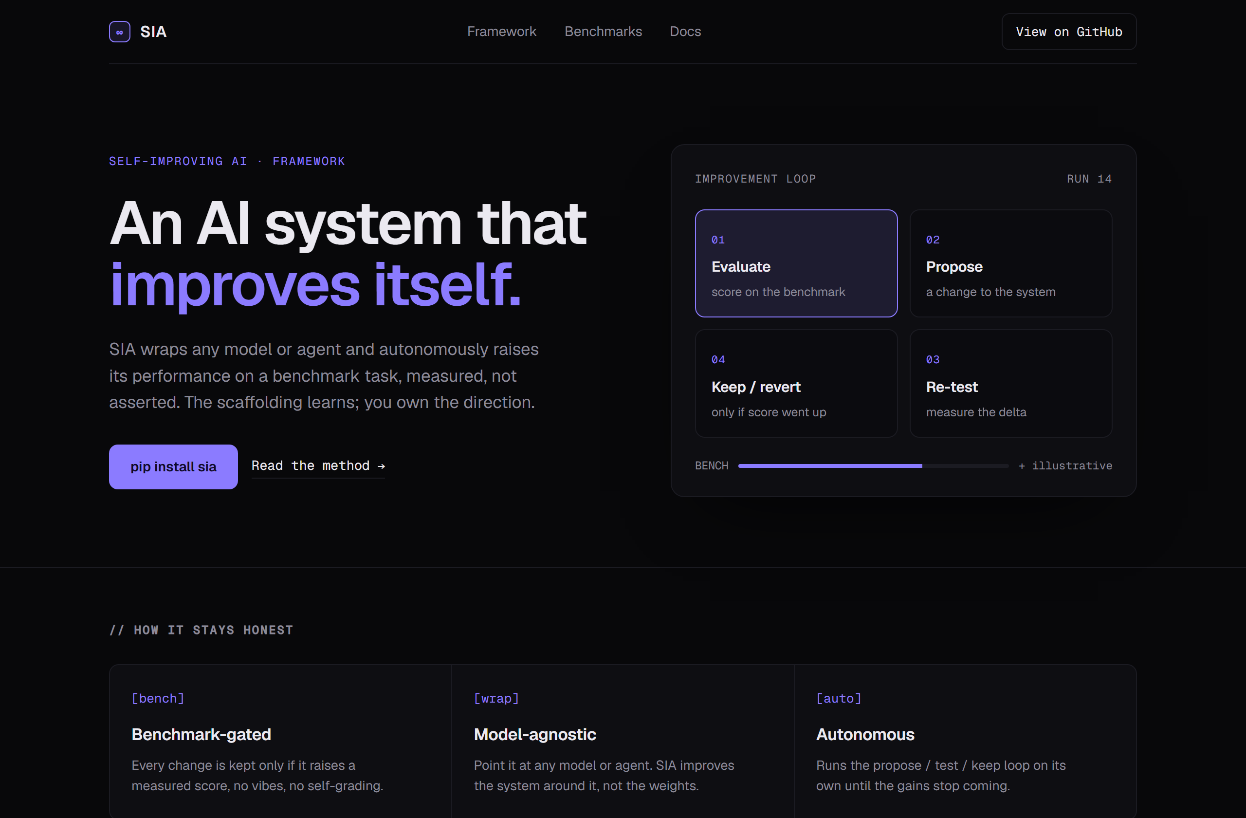 hexo-ai/sia landing-page hero mock, terminal-dark style