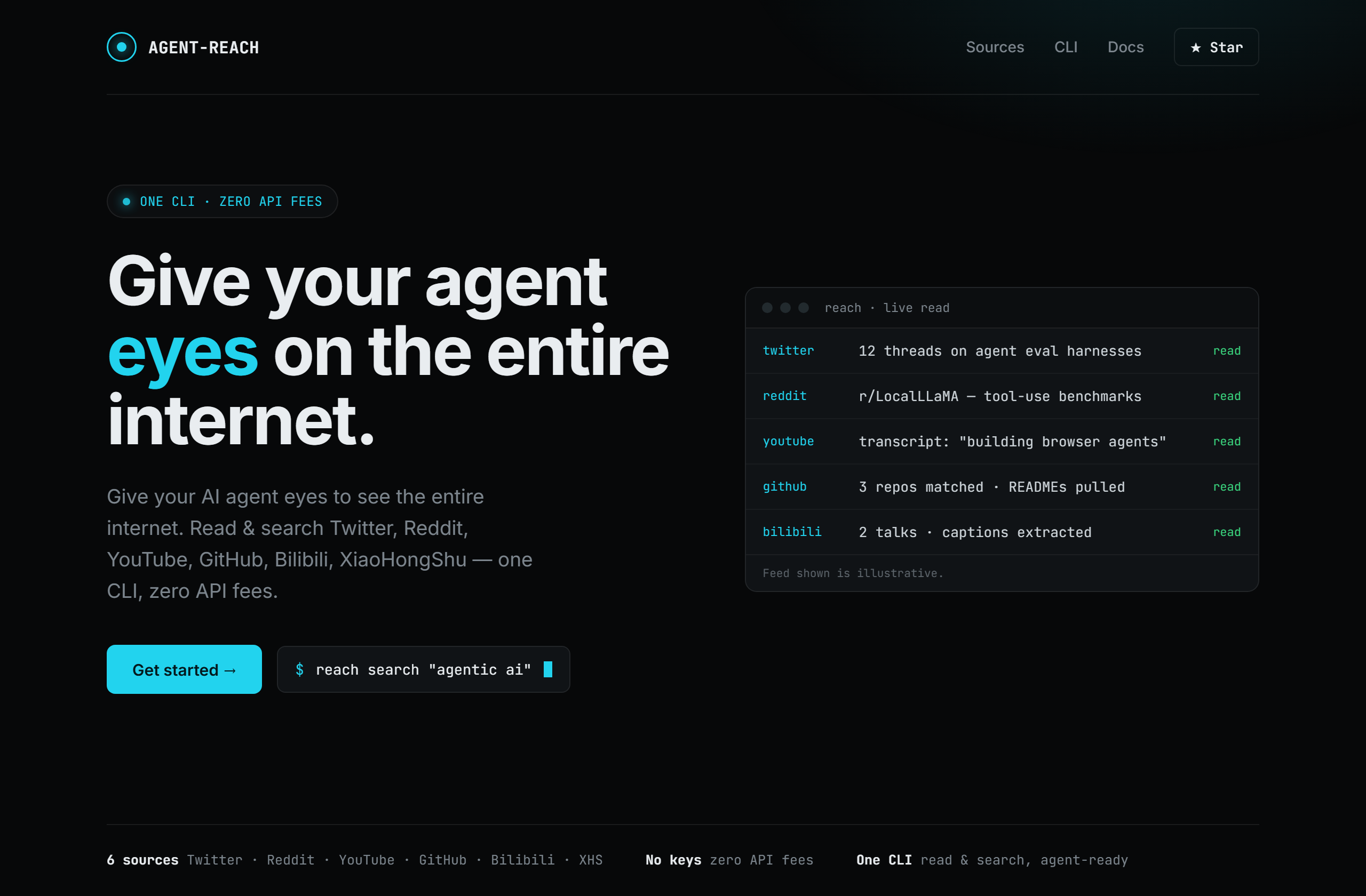 Panniantong/Agent-Reach landing-page hero mock, terminal-dark style