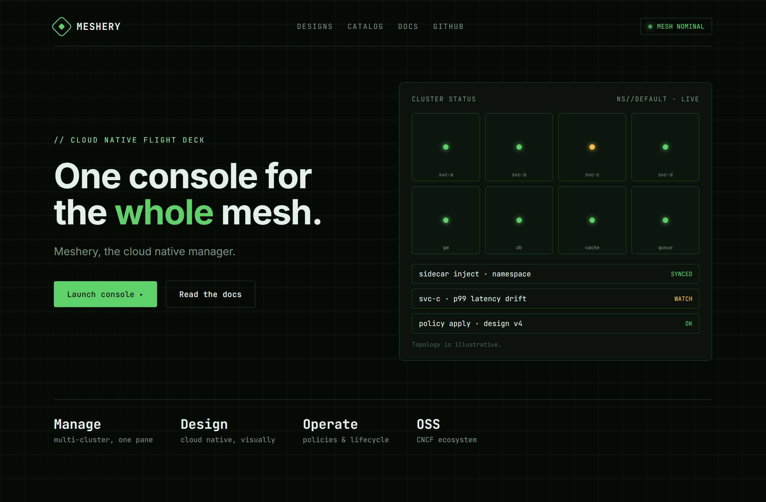 meshery/meshery landing-page hero mock, hud style