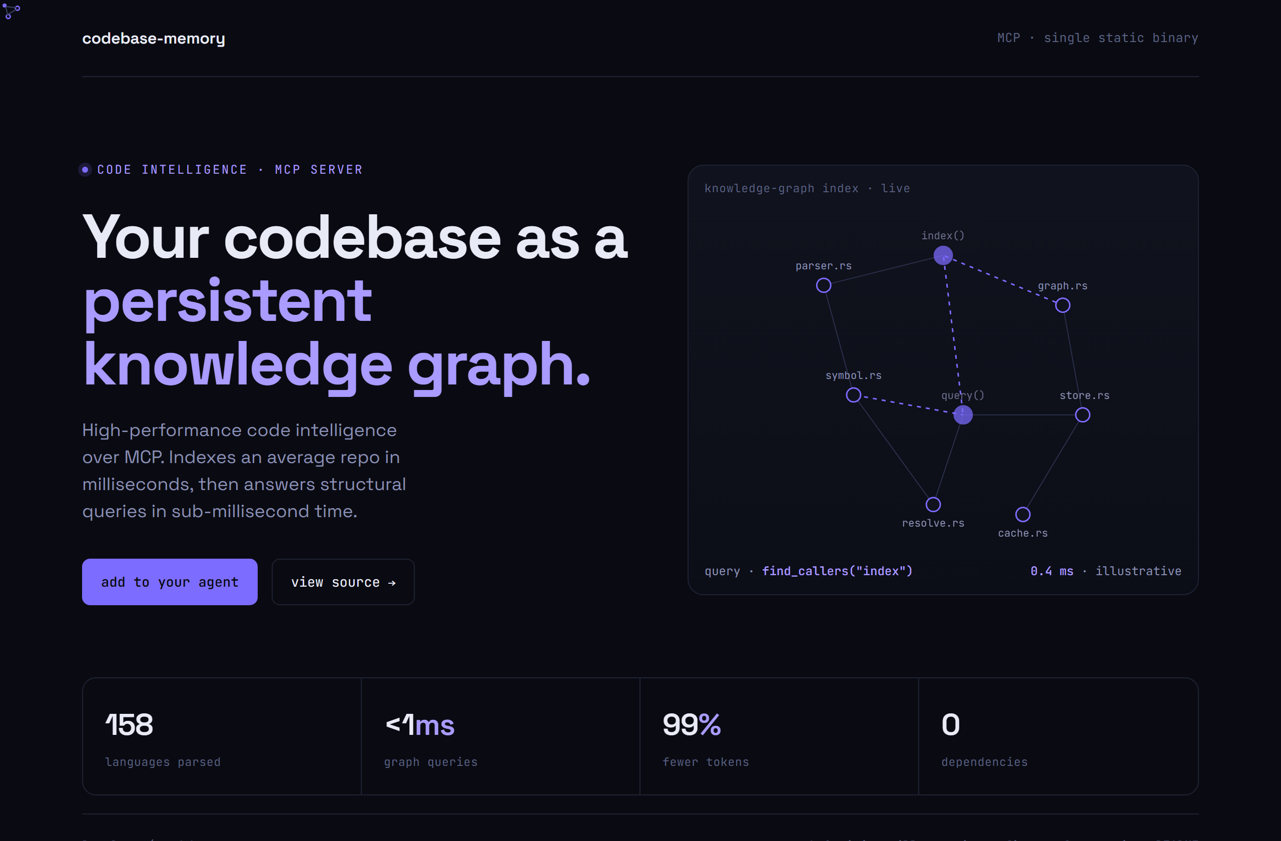 DeusData/codebase-memory-mcp landing-page hero mock, constellation style