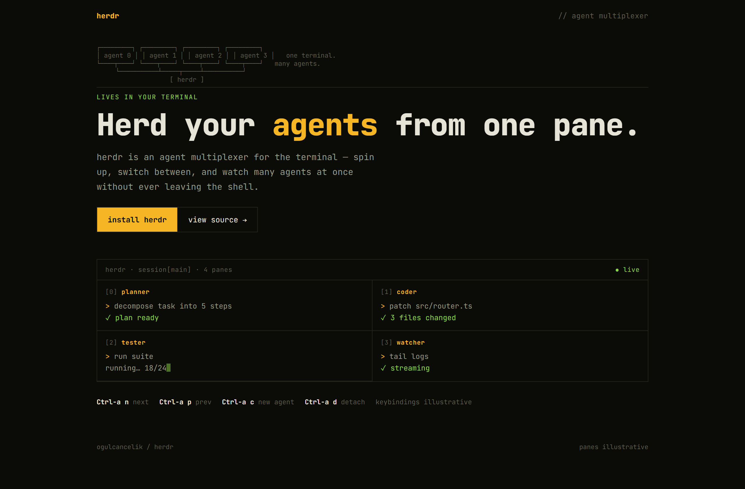 ogulcancelik/herdr landing-page hero mock, mono-zine style