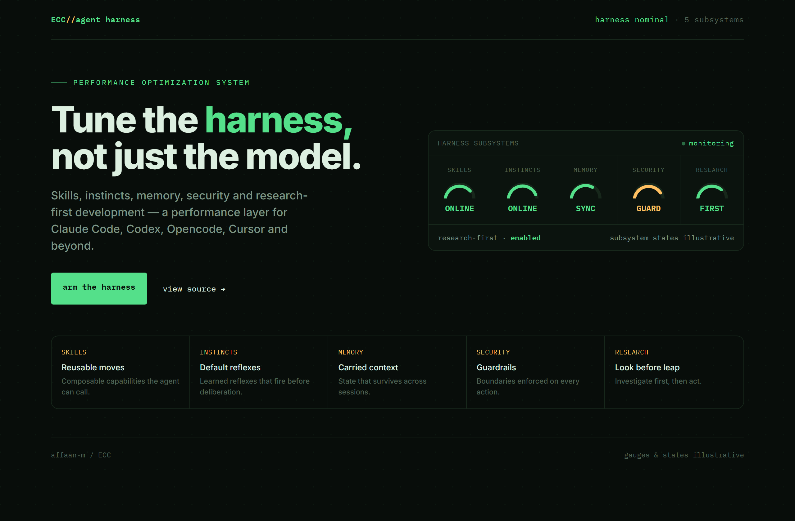 affaan-m/ECC landing-page hero mock, hud style