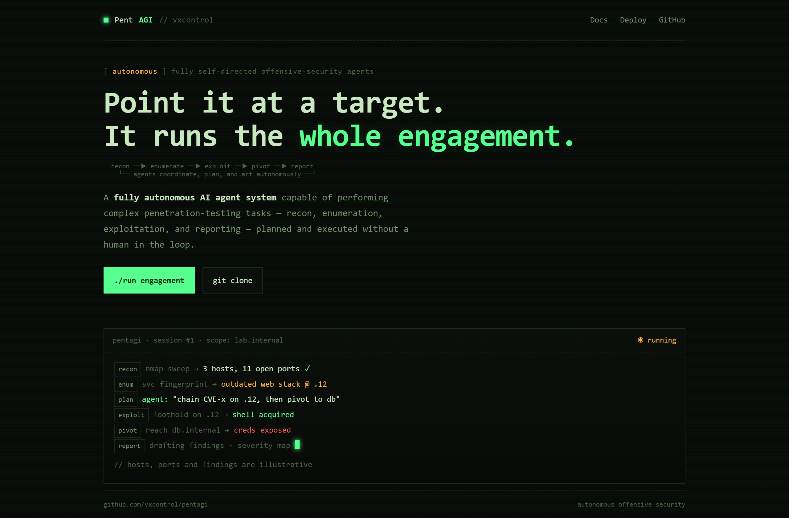 vxcontrol/pentagi landing-page hero mock, mono-zine style