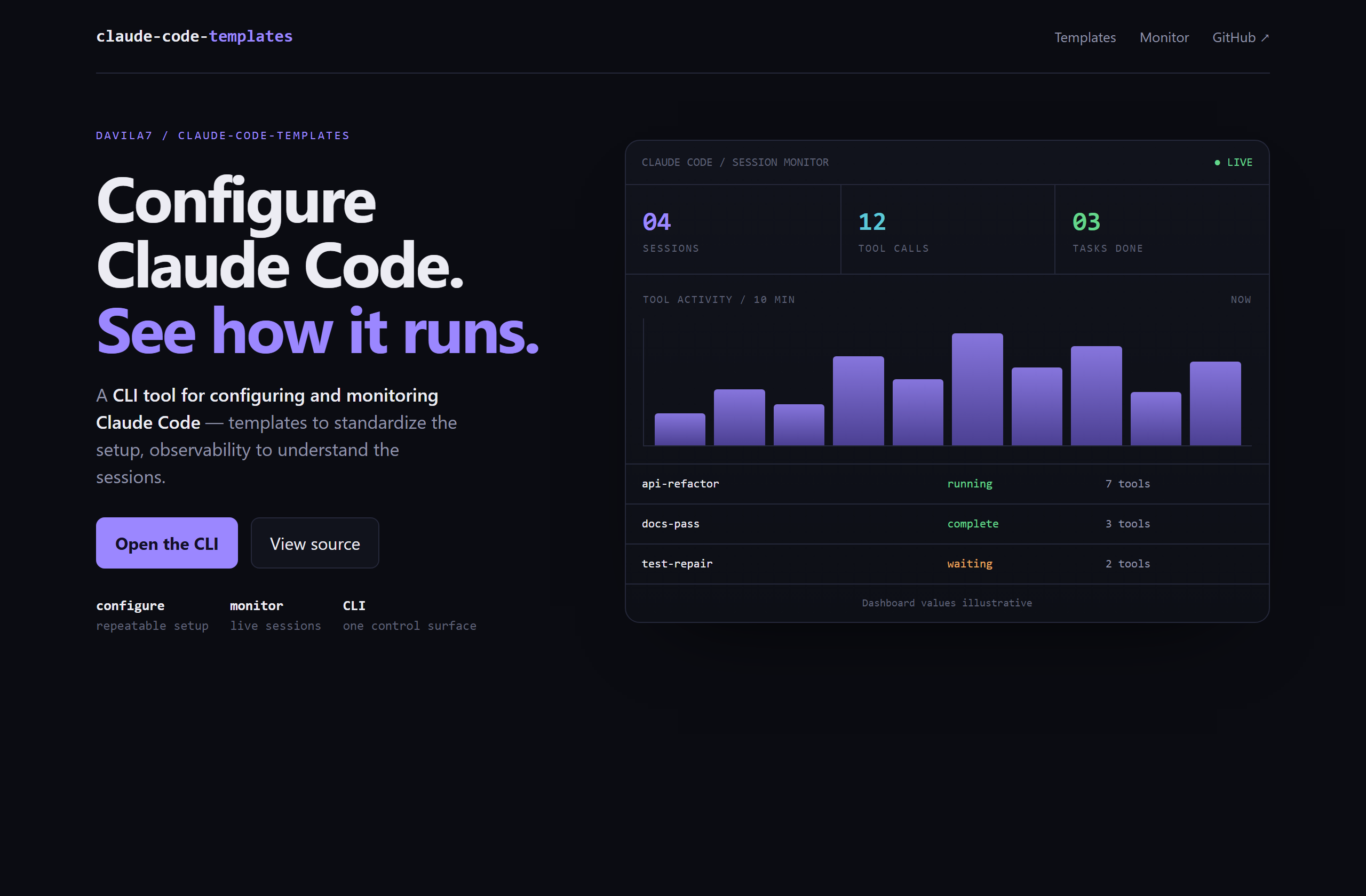 davila7/claude-code-templates landing-page hero mock, data-viz style