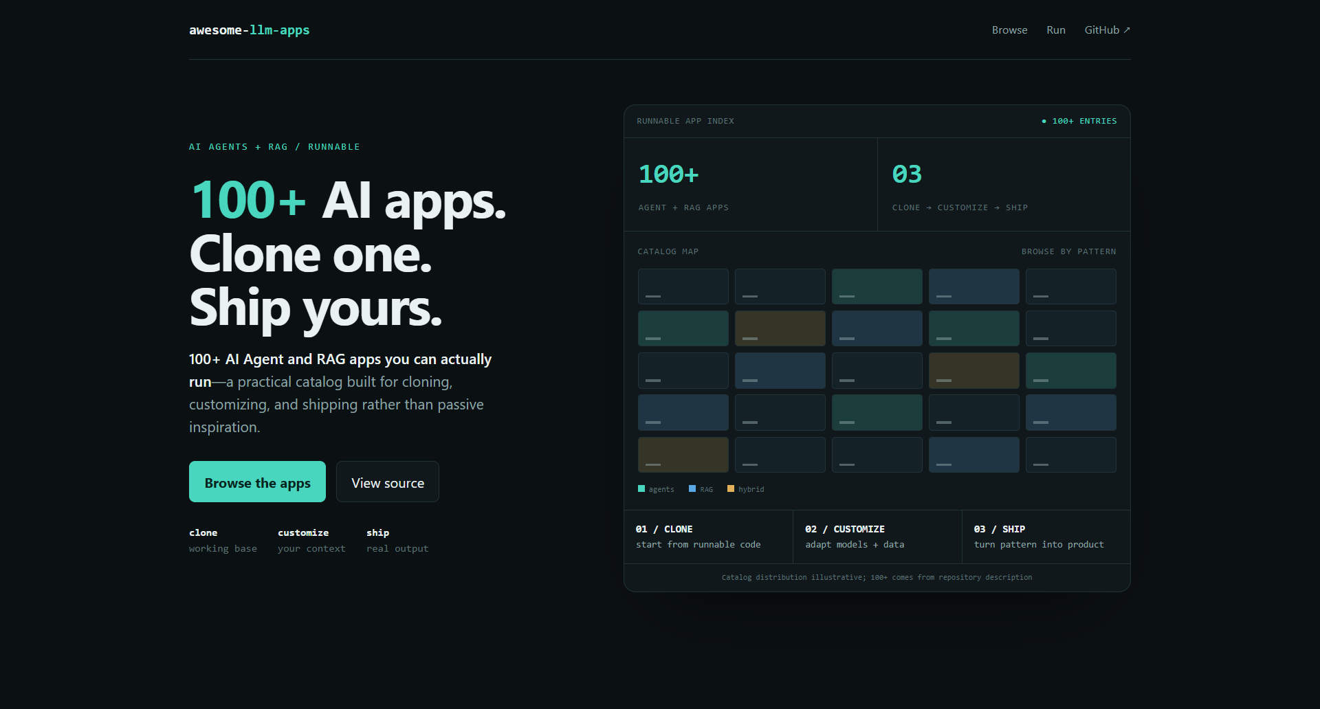 Shubhamsaboo/awesome-llm-apps landing-page hero mock, data-viz style