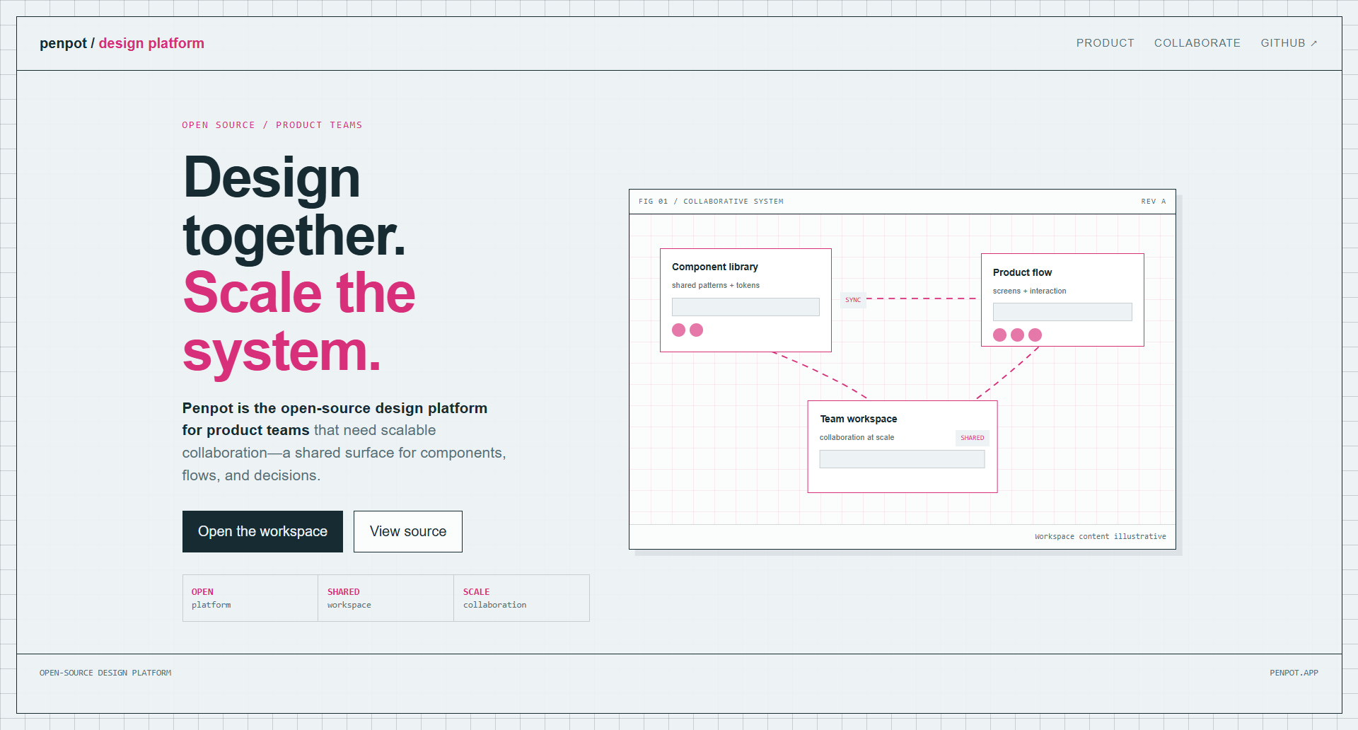 penpot/penpot landing-page hero mock, blueprint style