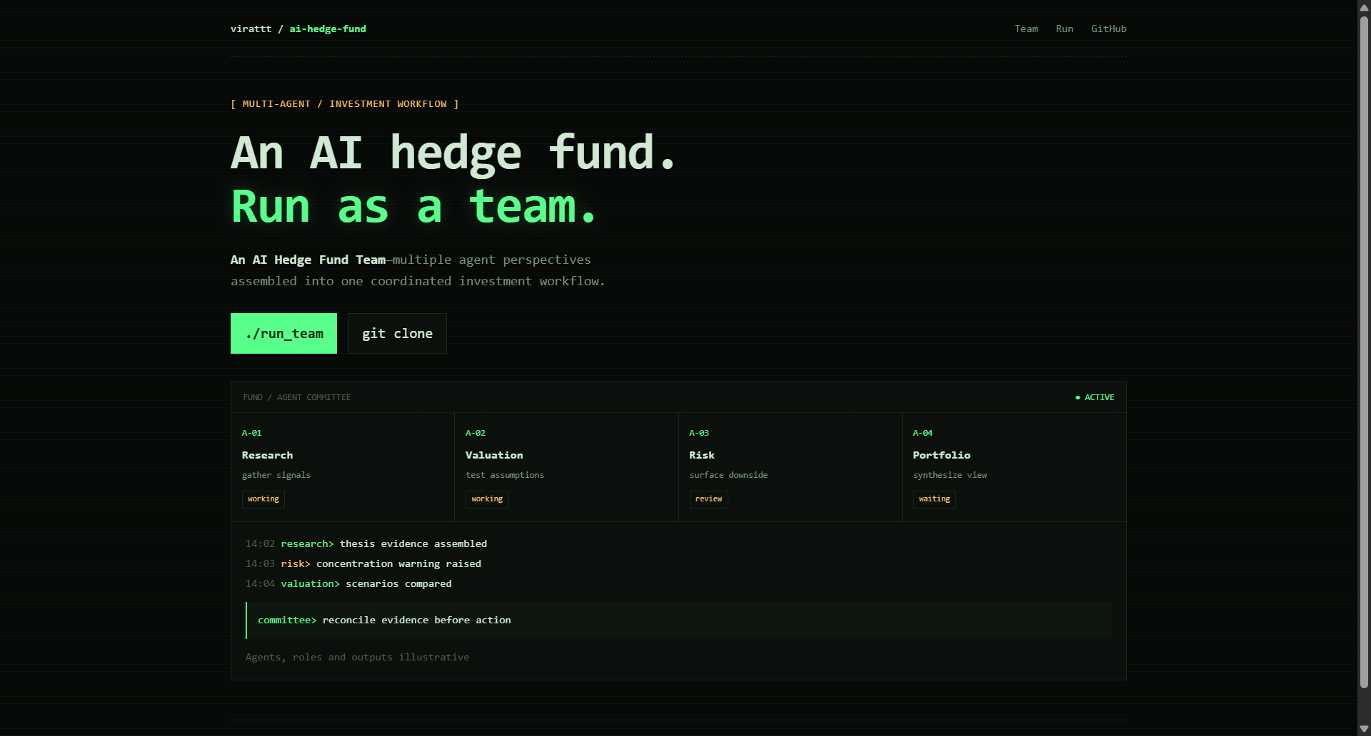 virattt/ai-hedge-fund landing-page hero mock, mono-zine style