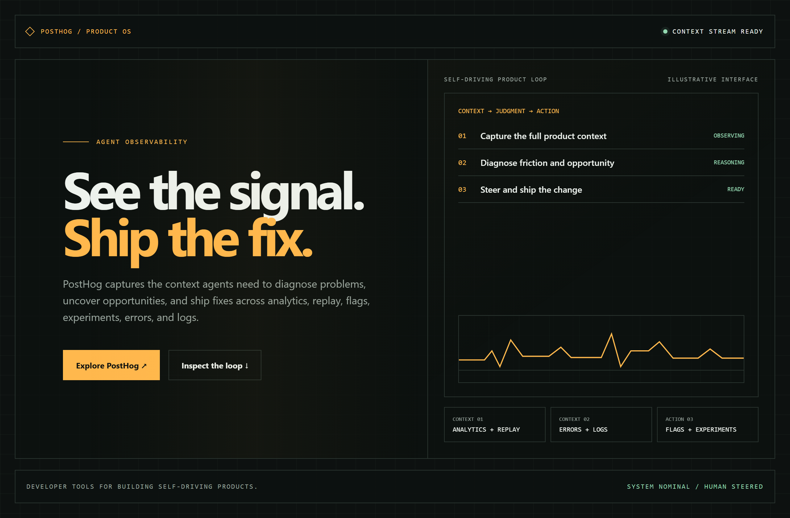 PostHog/posthog landing-page hero mock, hud style