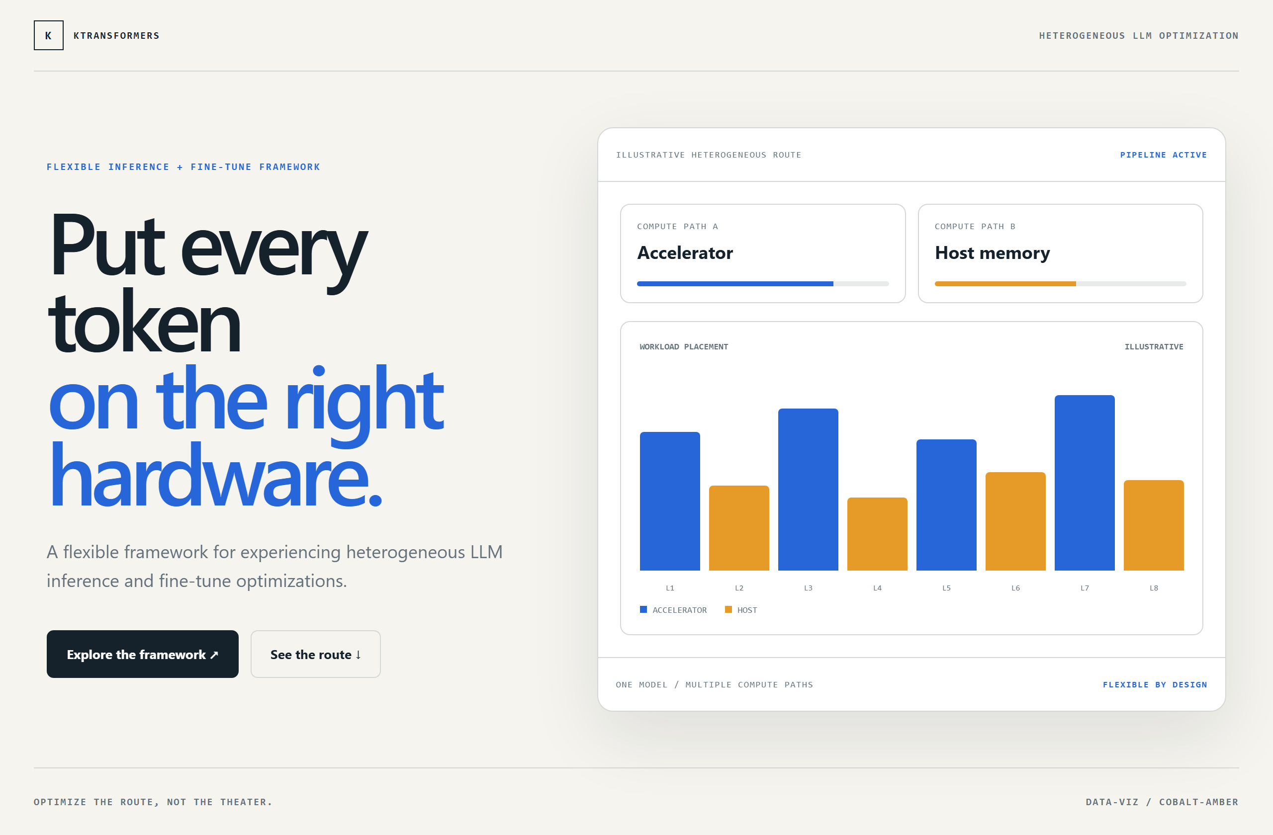 kvcache-ai/ktransformers landing-page hero mock, data-viz style