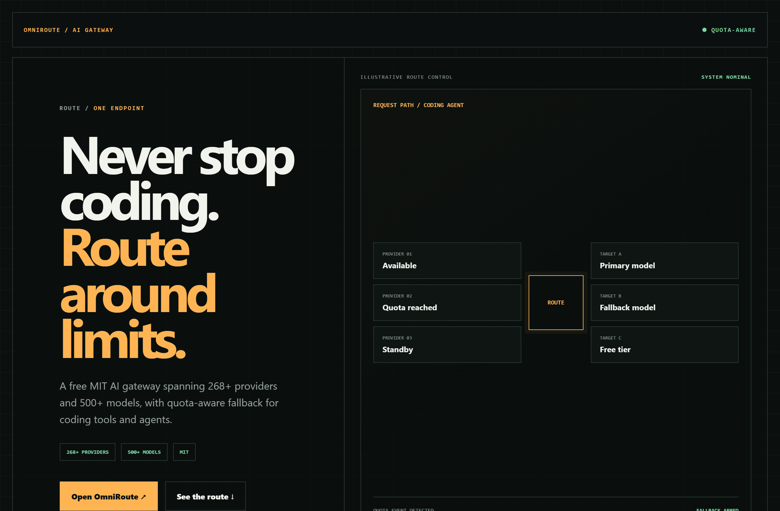 diegosouzapw/OmniRoute landing-page hero mock, hud style