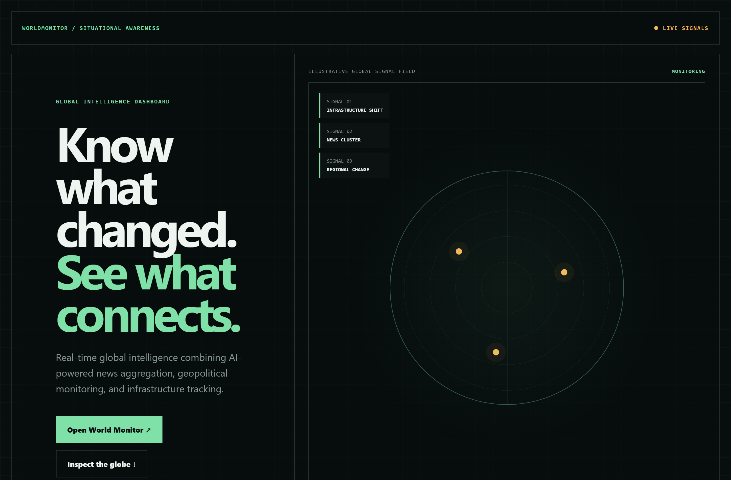 koala73/worldmonitor landing-page hero mock, data-viz style
