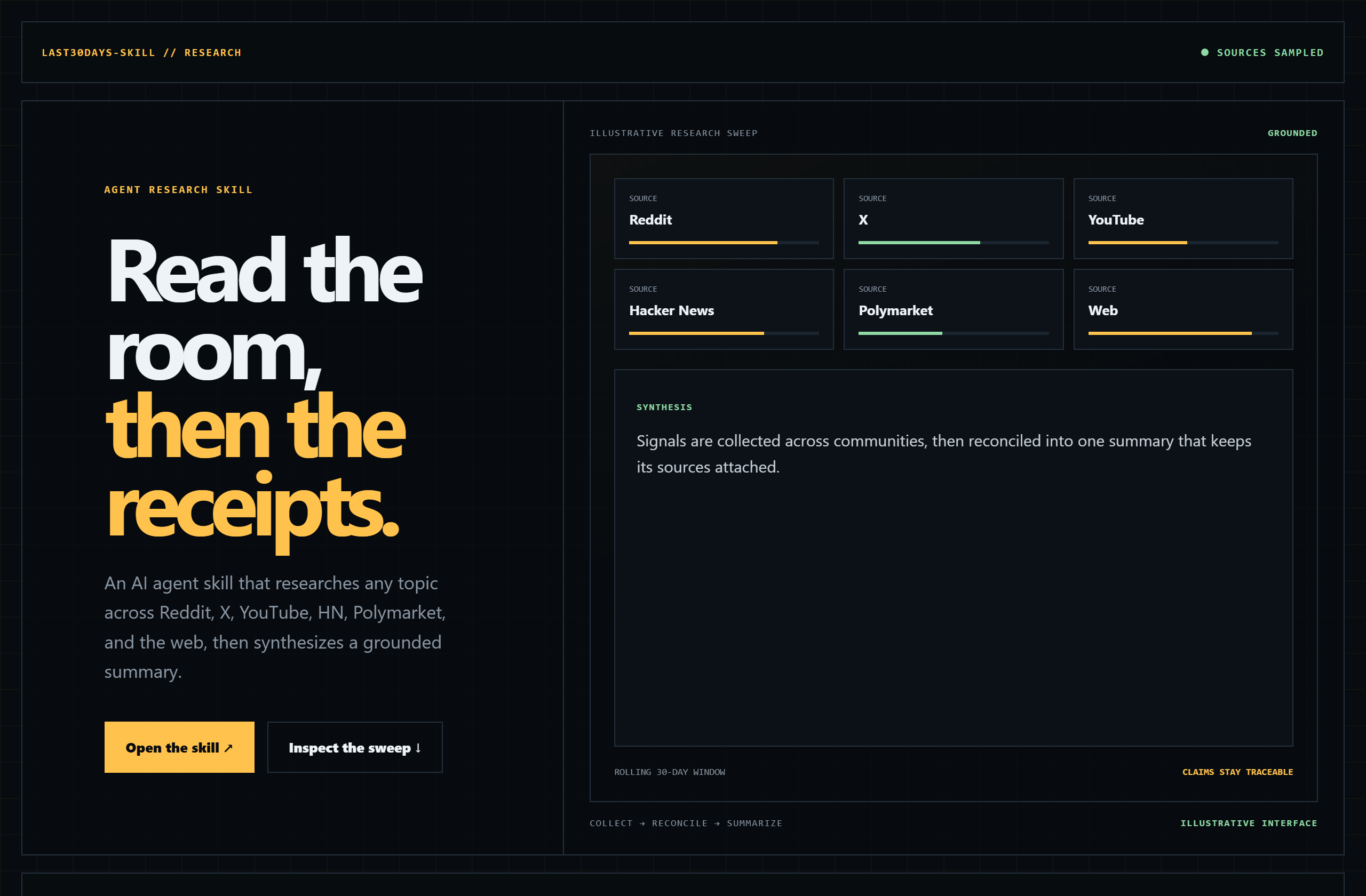 mvanhorn/last30days-skill landing-page hero mock, hud style