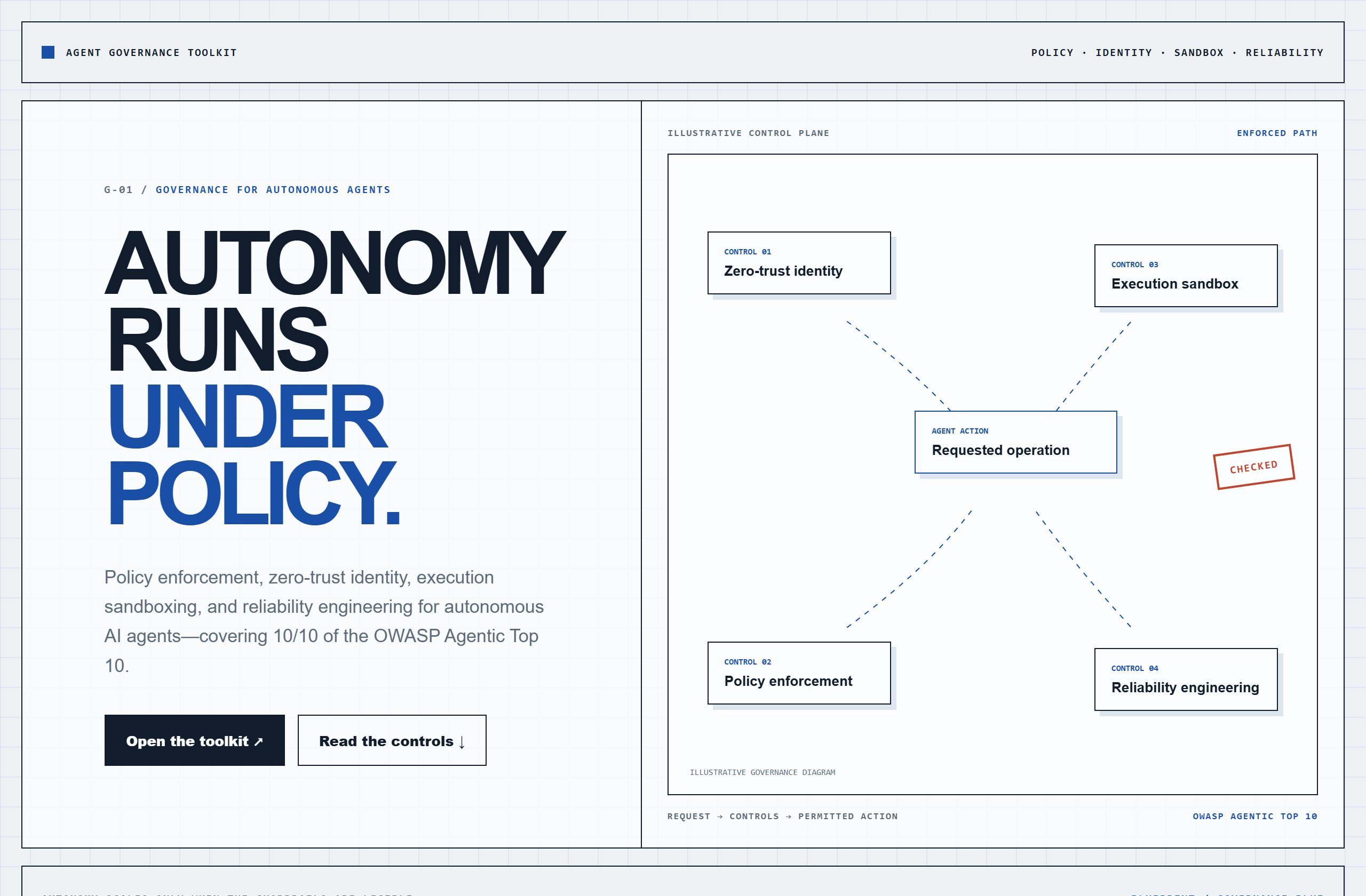 microsoft/agent-governance-toolkit landing-page hero mock, blueprint style