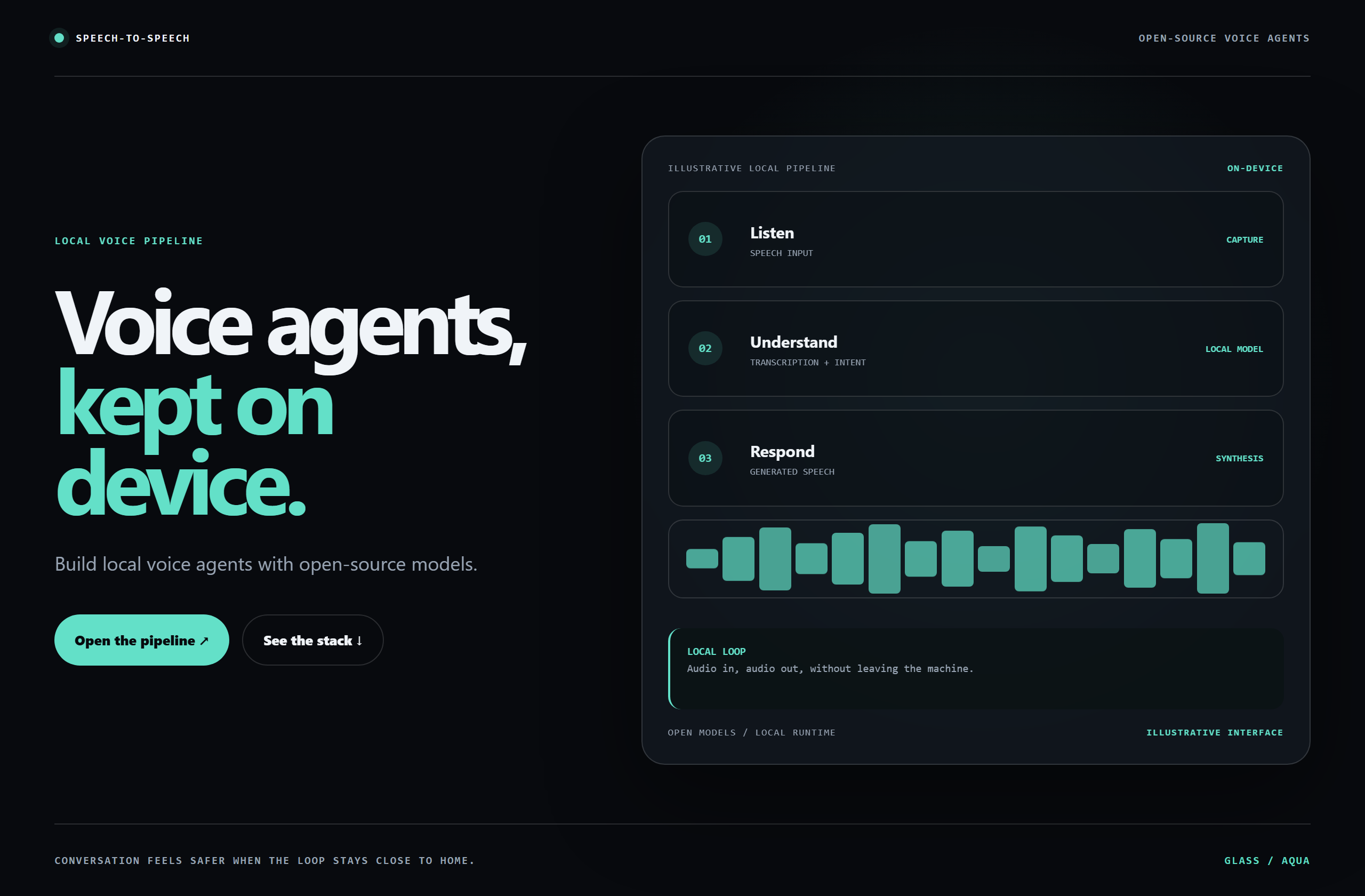 huggingface/speech-to-speech landing-page hero mock, glass style