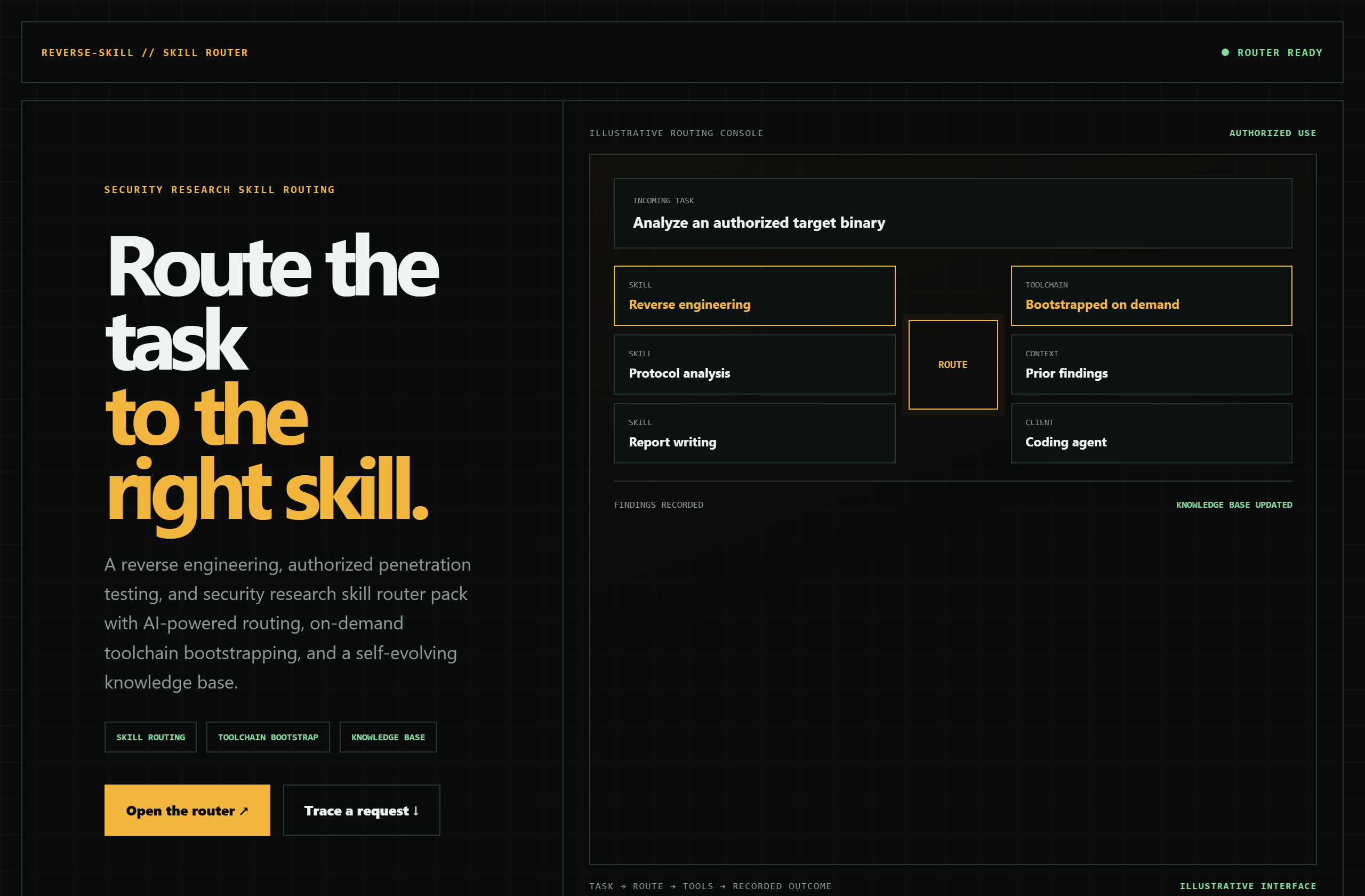 zhaoxuya520/reverse-skill landing-page hero mock, hud style