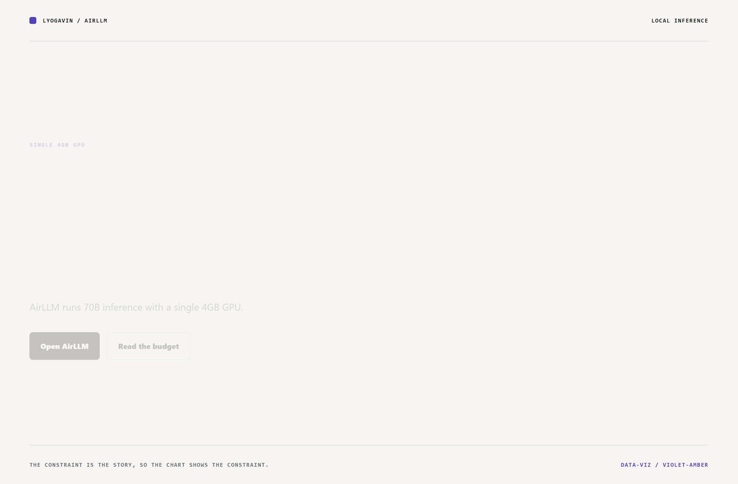lyogavin/airllm landing-page hero mock, data-viz style