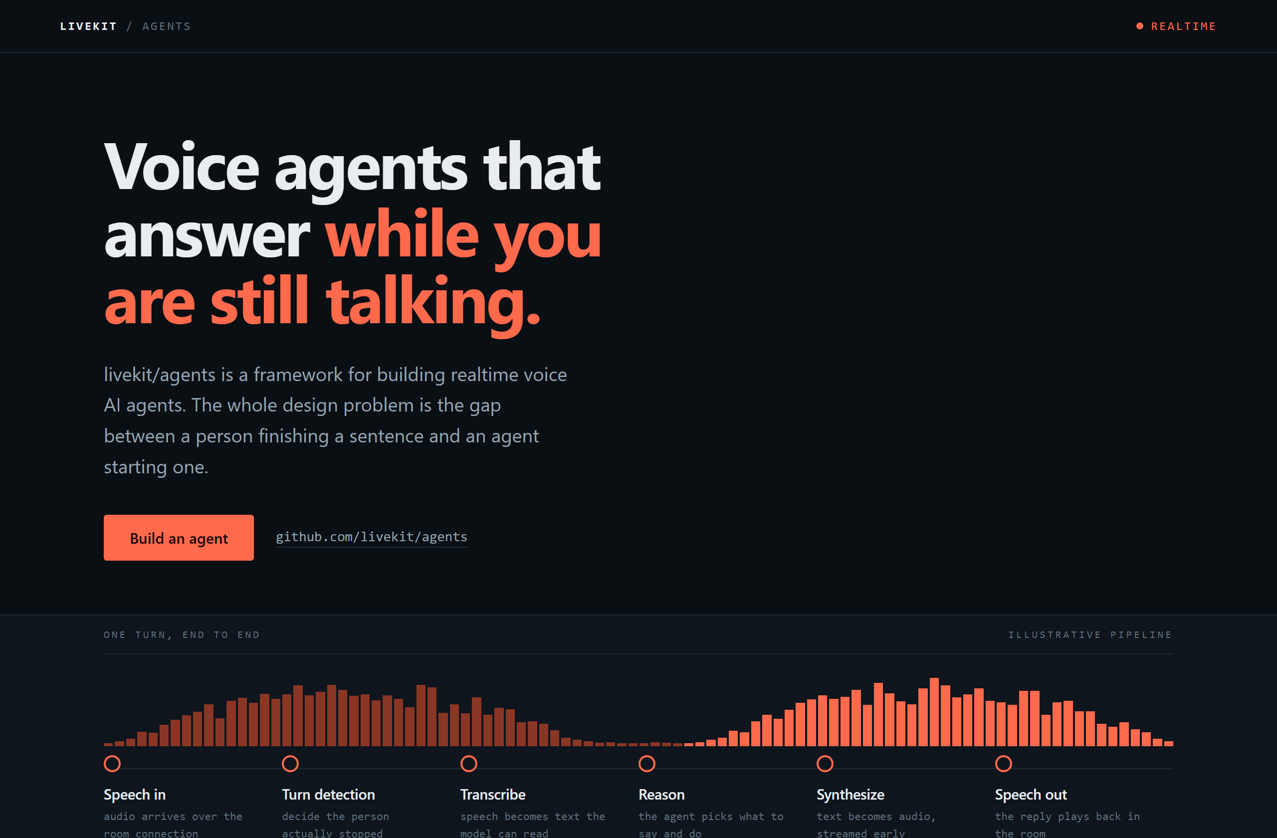 livekit/agents landing-page hero mock, waveform style