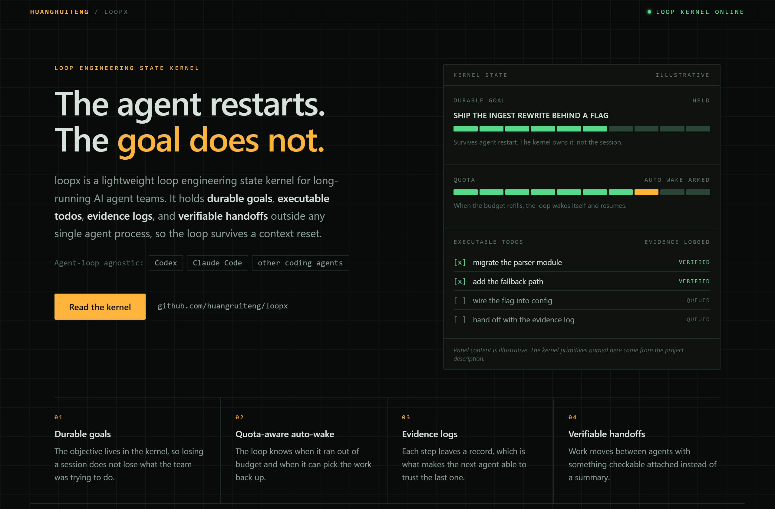 huangruiteng/loopx landing-page hero mock, hud style