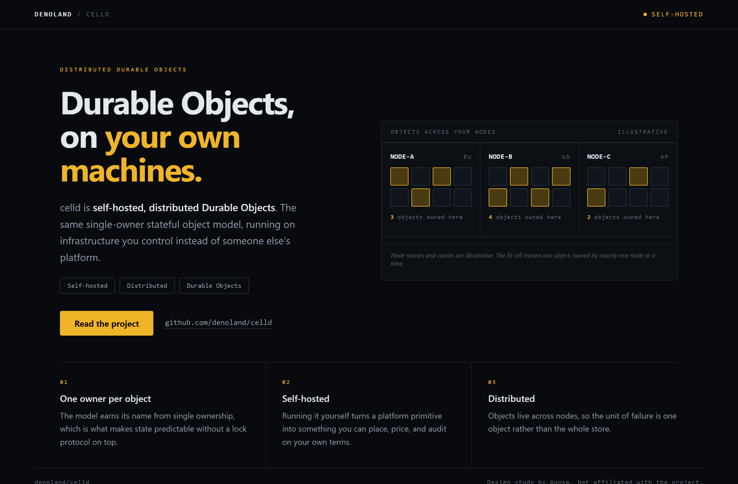 denoland/celld landing-page hero mock, cell-grid style