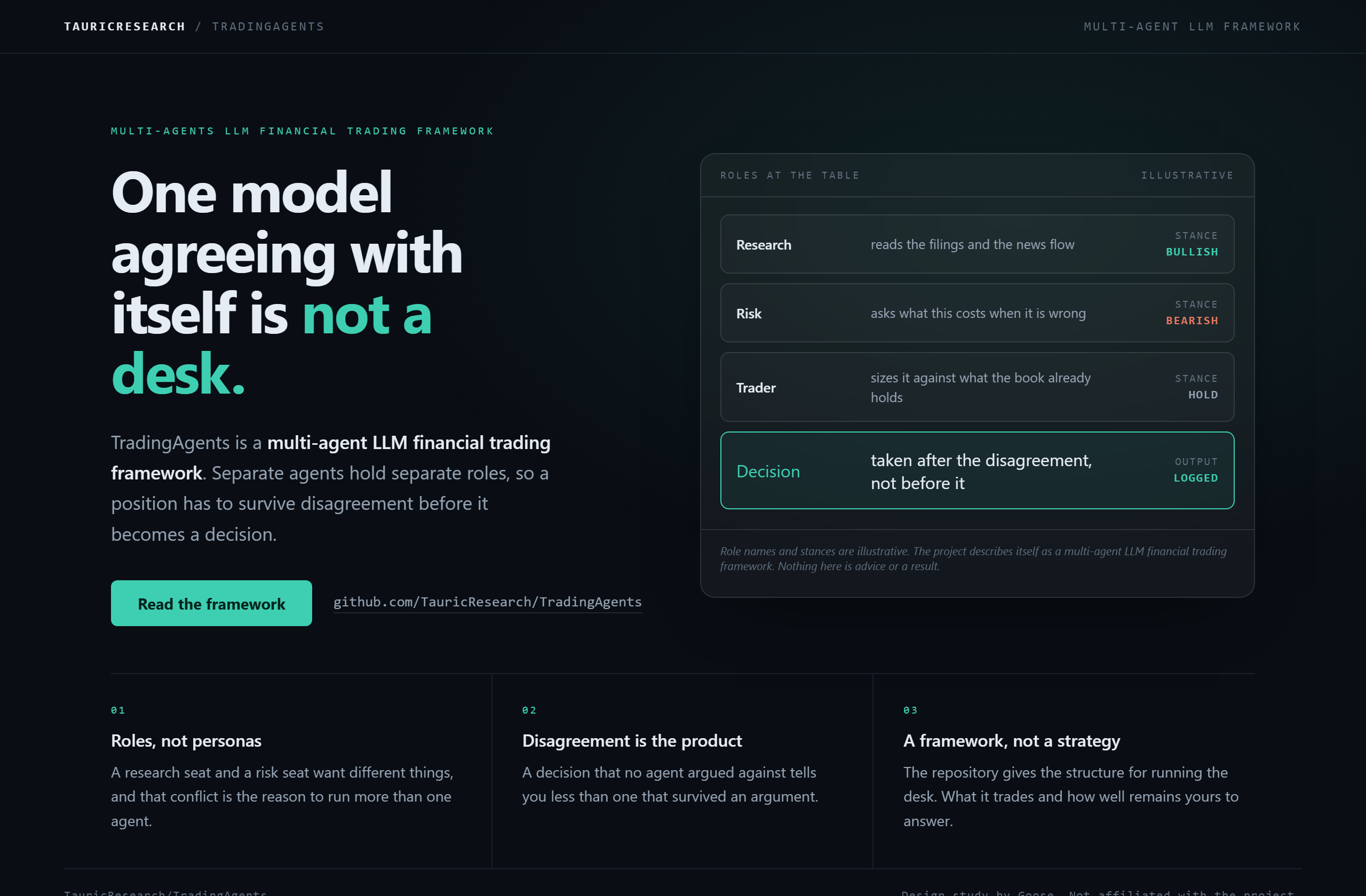 TauricResearch/TradingAgents landing-page hero mock, glass style