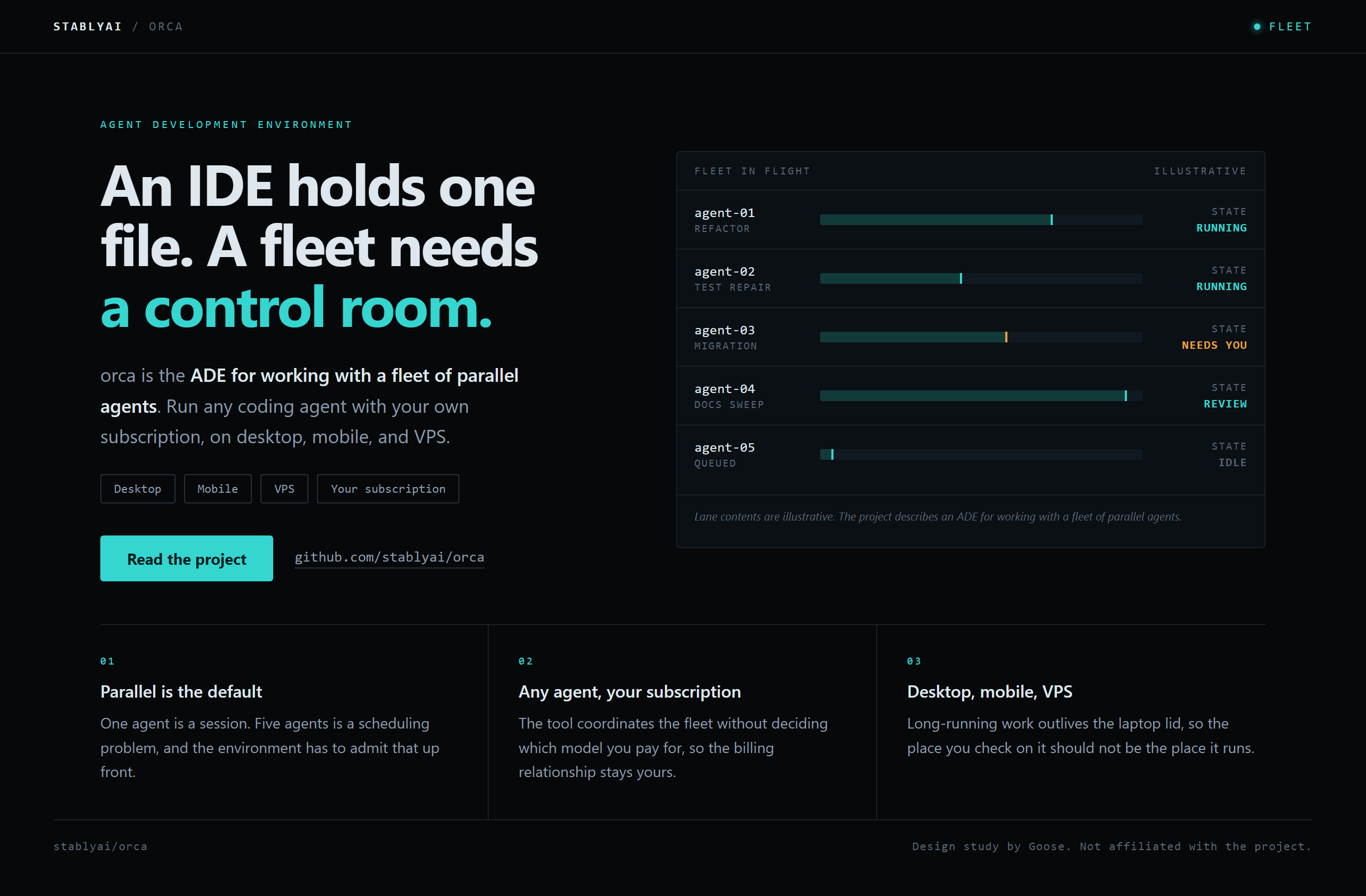 stablyai/orca landing-page hero mock, terminal-dark style