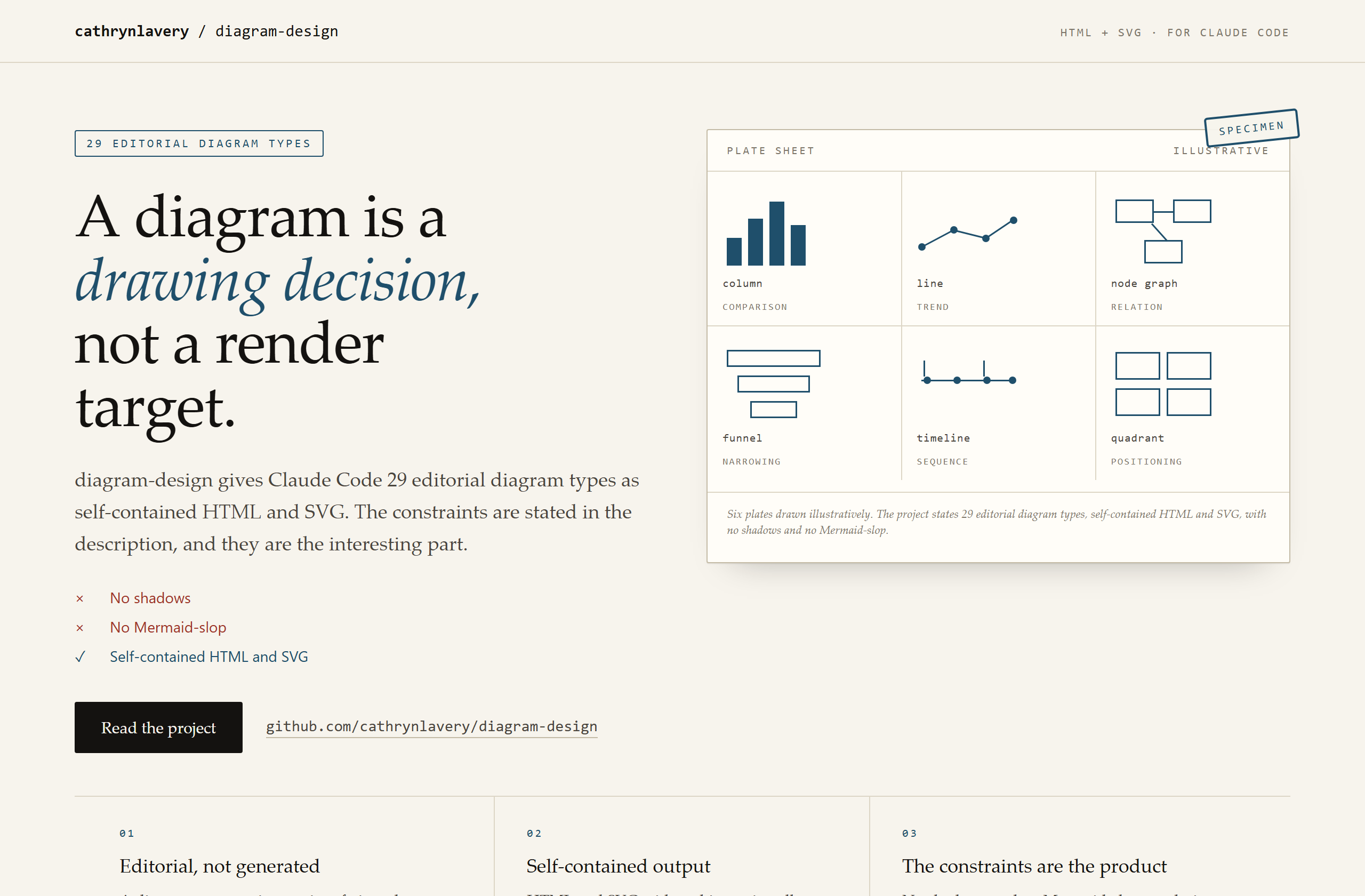 cathrynlavery/diagram-design landing-page hero mock, specimen style