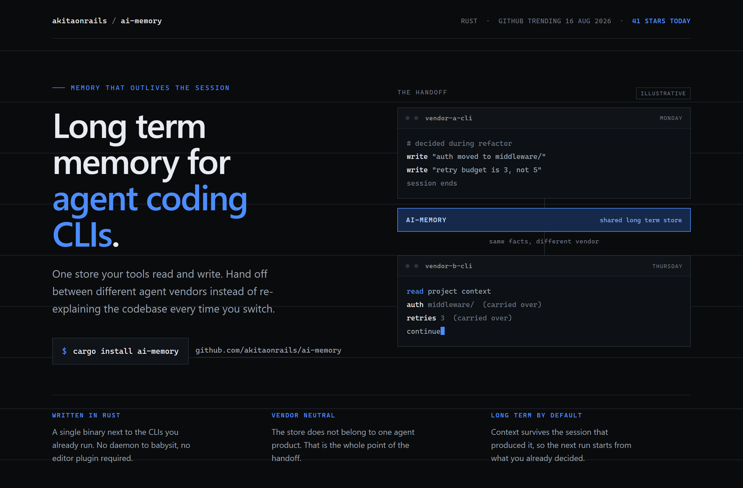 akitaonrails/ai-memory landing-page hero mock, terminal-dark style