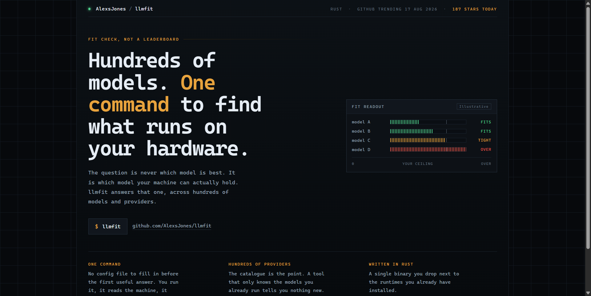 AlexsJones/llmfit landing-page hero mock, hud style
