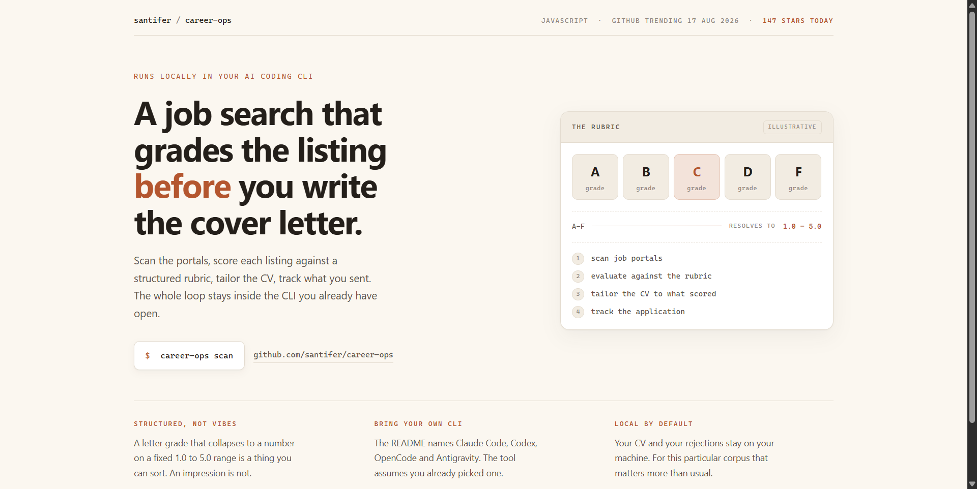 santifer/career-ops landing-page hero mock, warm-minimal style