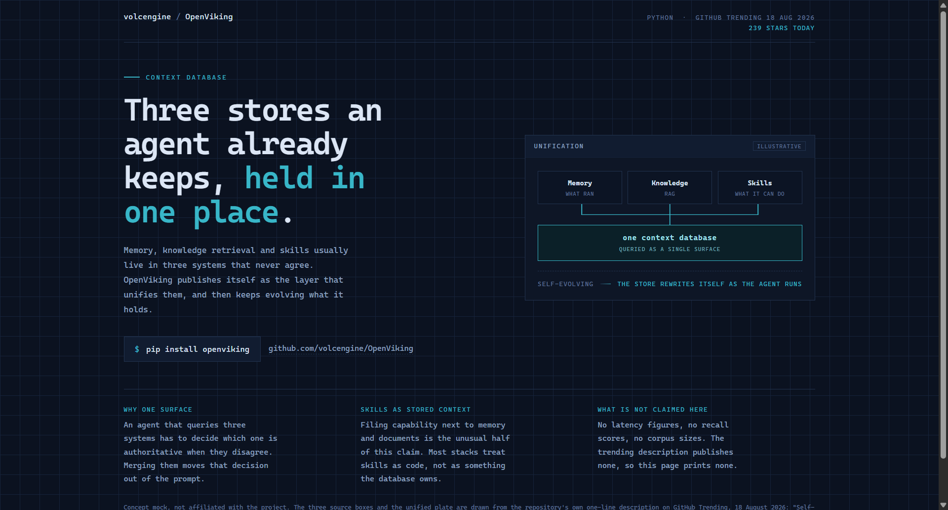 volcengine/OpenViking landing-page hero mock, blueprint style
