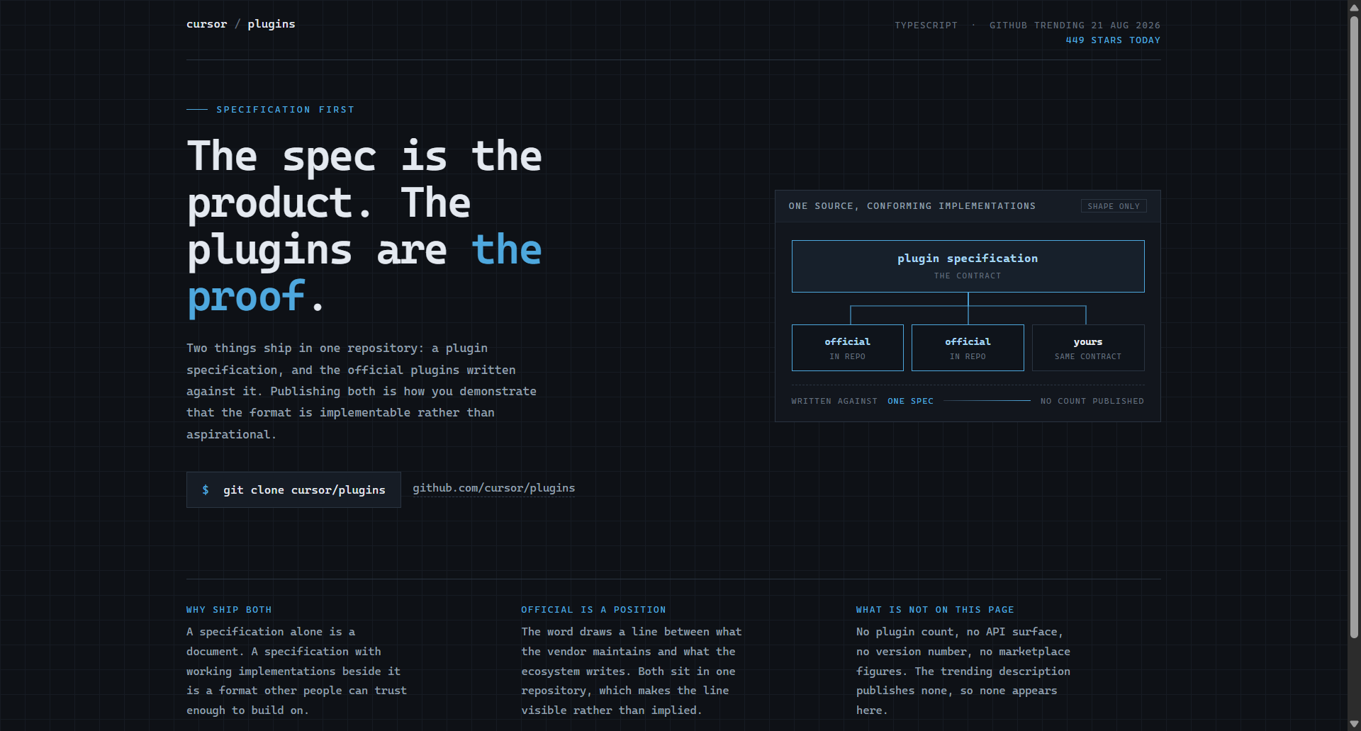 cursor/plugins landing-page hero mock, blueprint style