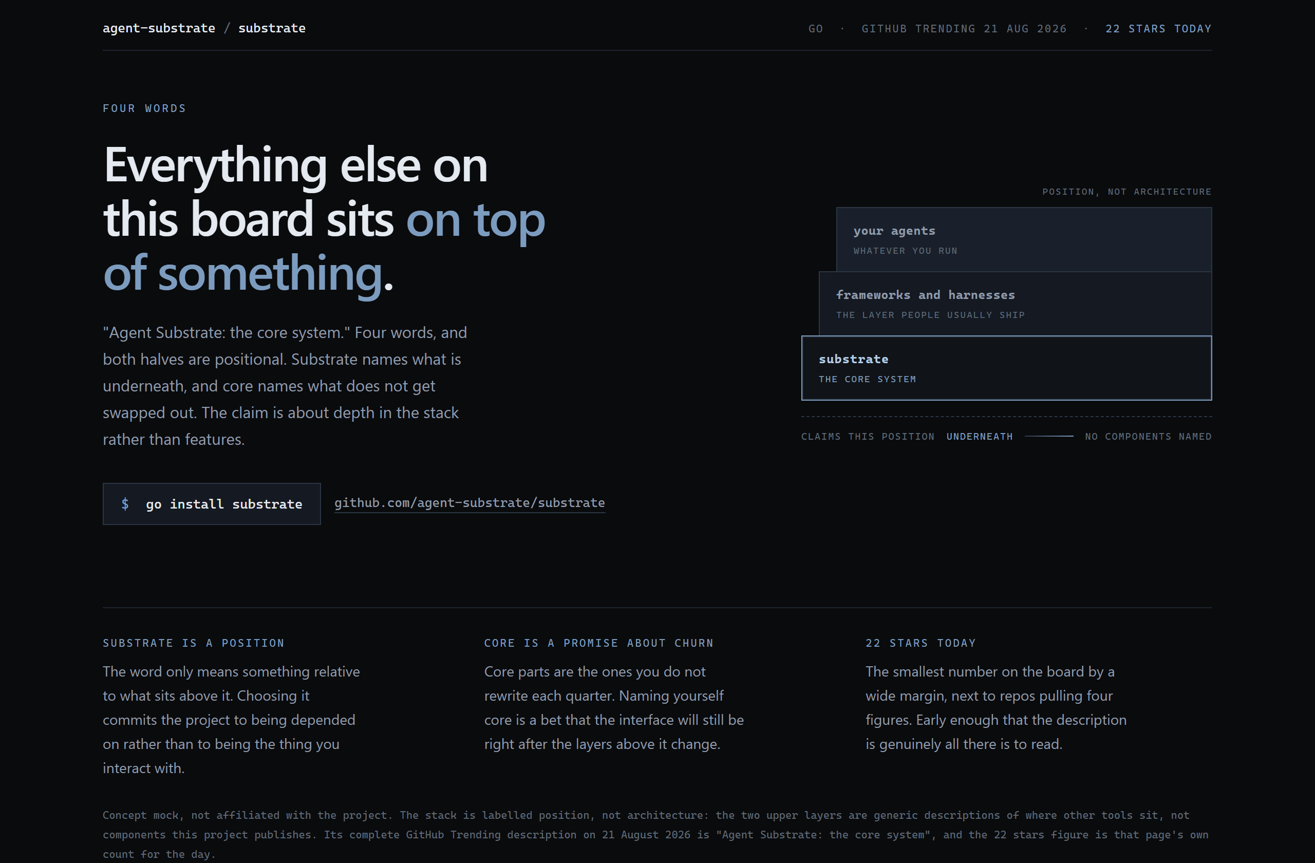 agent-substrate/substrate landing-page hero mock, strata style
