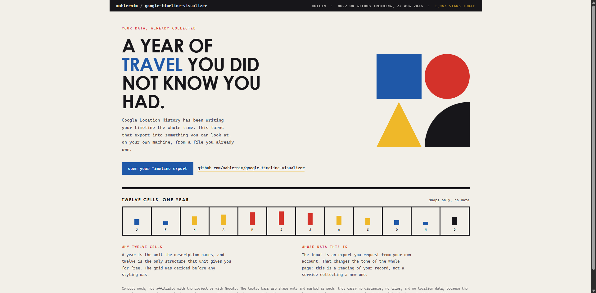 mahlernim/google-timeline-visualizer landing-page hero mock, bauhaus style
