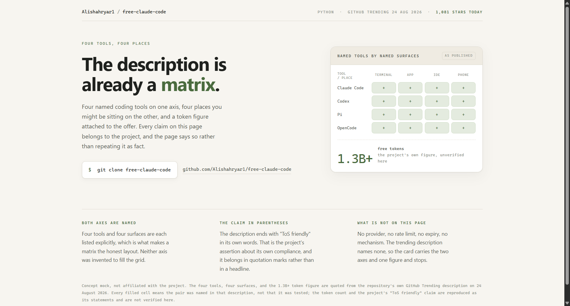 Alishahryar1/free-claude-code landing-page hero mock, warm-minimal style