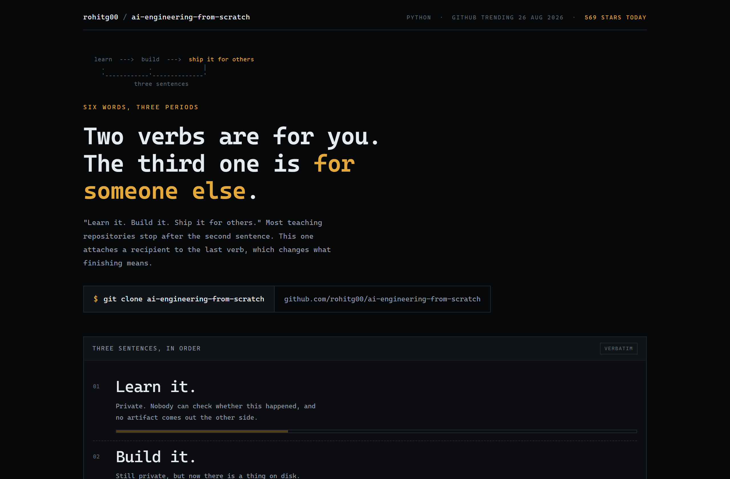 rohitg00/ai-engineering-from-scratch landing-page hero mock, mono-zine style