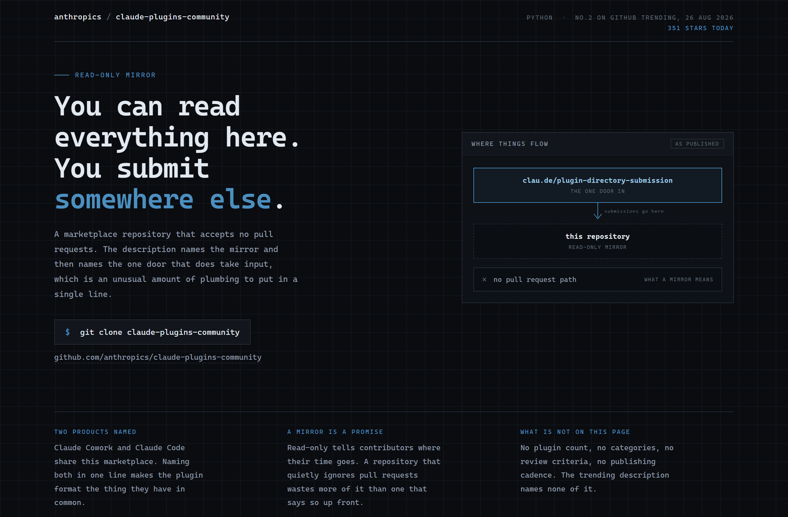 anthropics/claude-plugins-community landing-page hero mock, blueprint style
