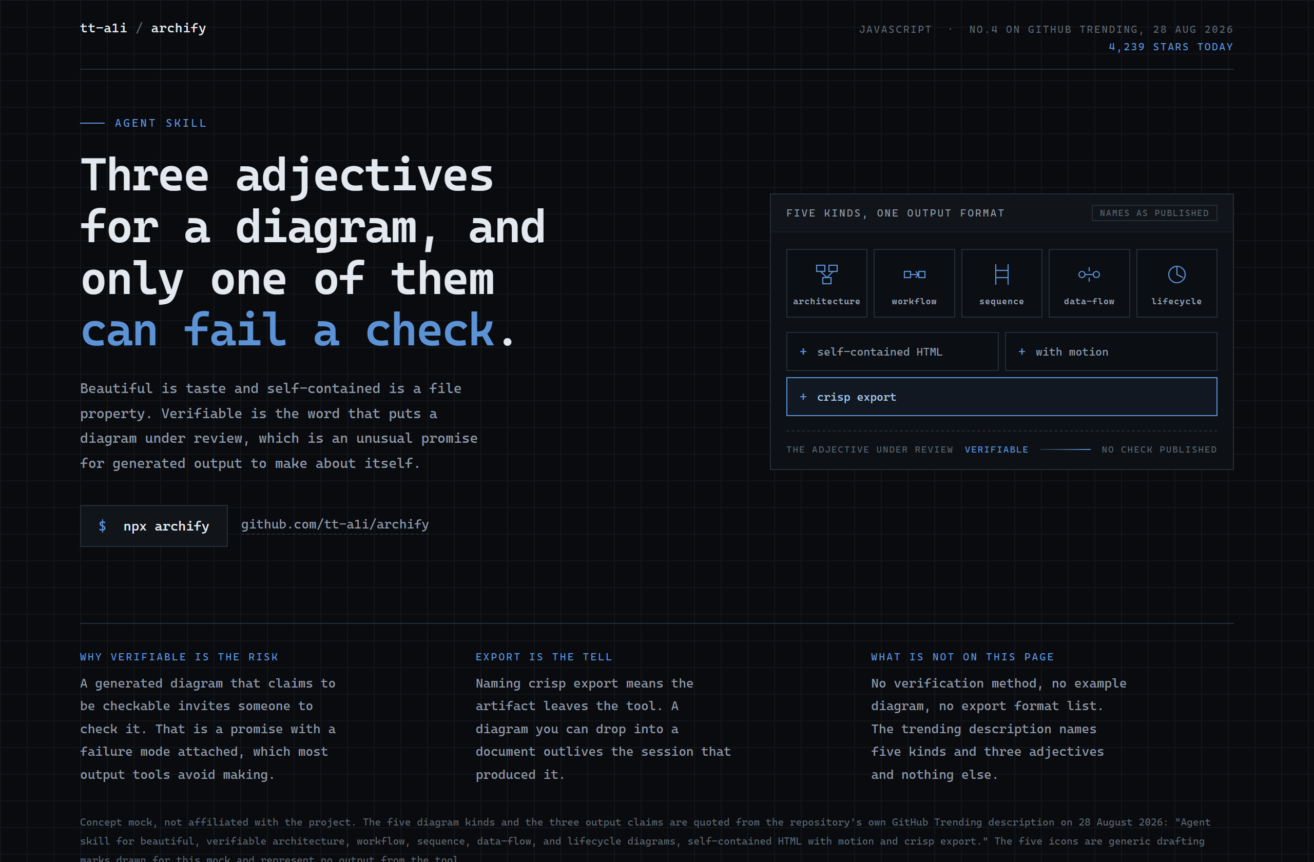 tt-a1i/archify landing-page hero mock, blueprint style