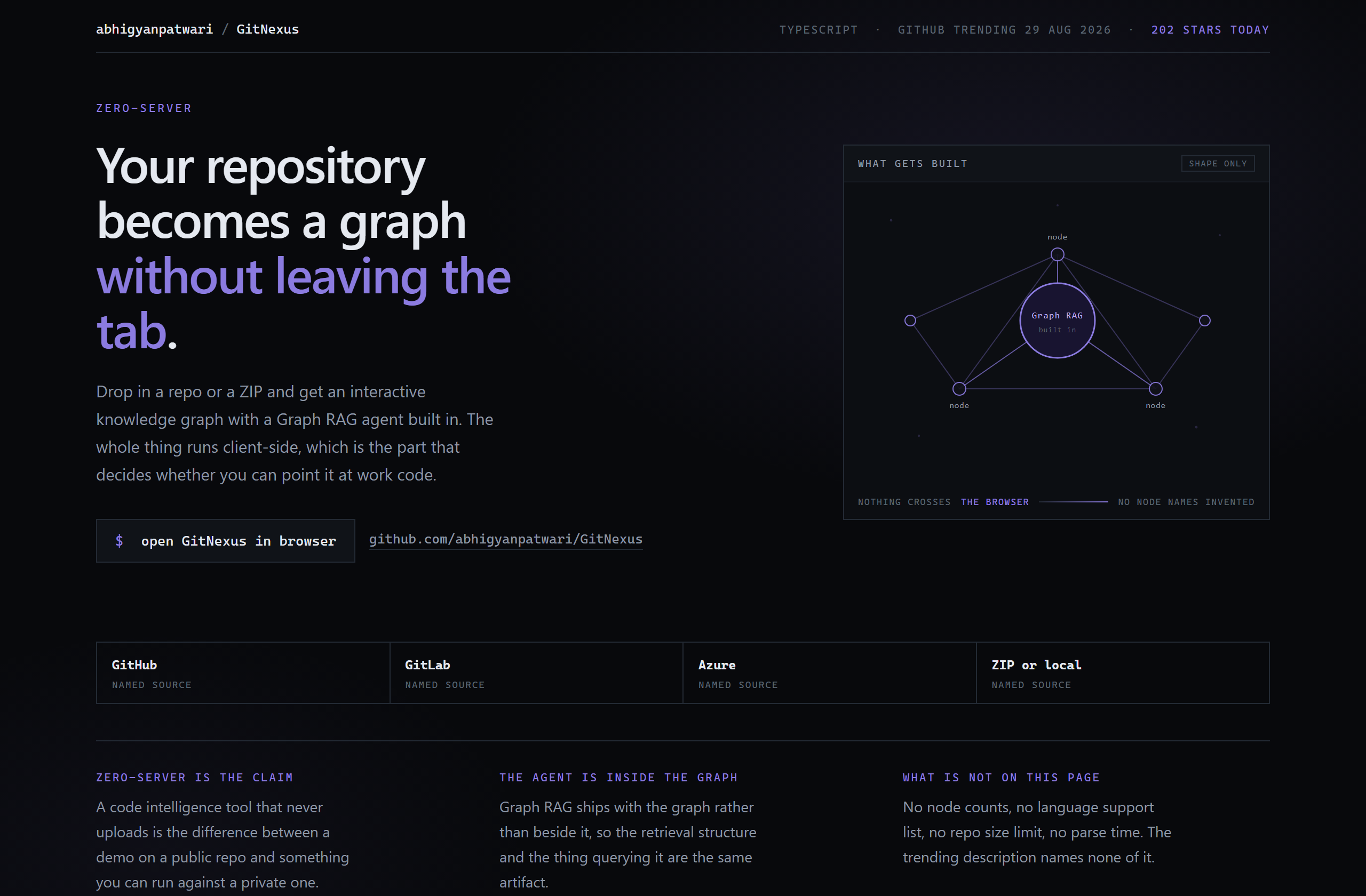 abhigyanpatwari/GitNexus landing-page hero mock, constellation style