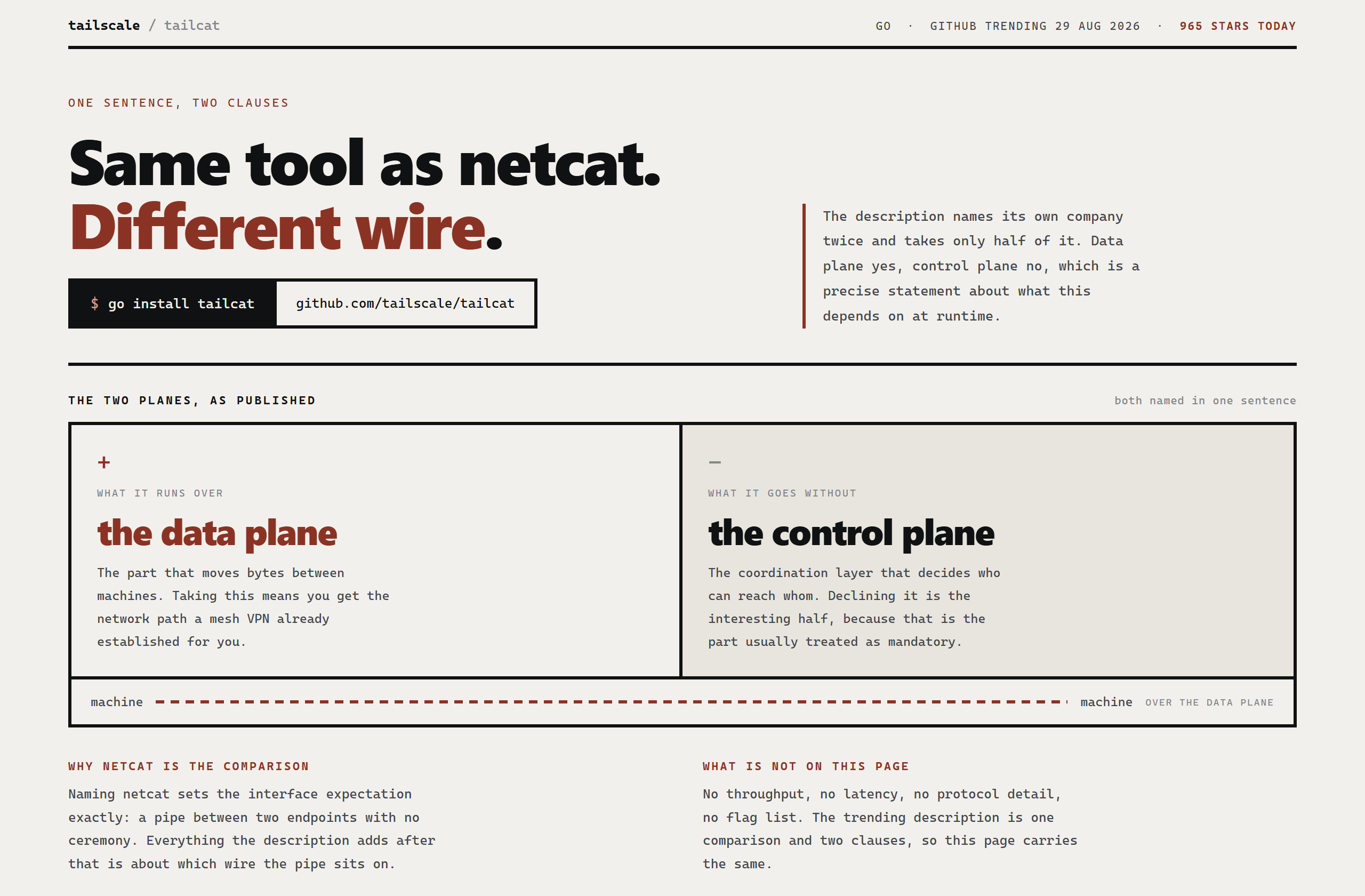 tailscale/tailcat landing-page hero mock, brutalist style