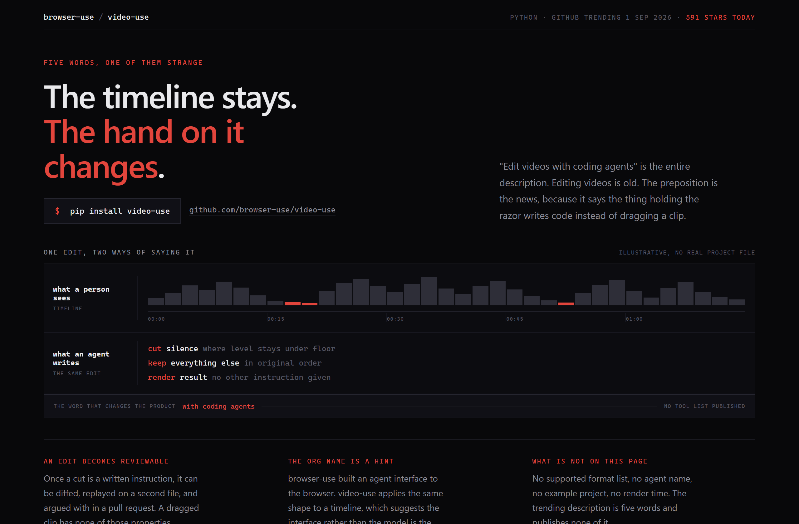 browser-use/video-use landing-page hero mock, waveform style