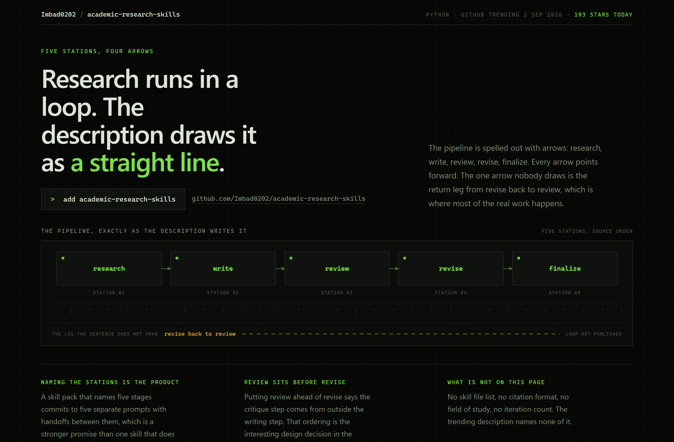Imbad0202/academic-research-skills landing-page hero mock, hud style