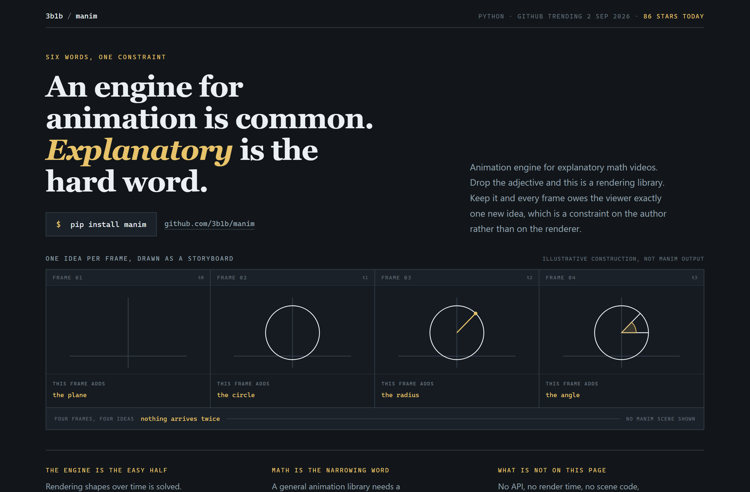 3b1b/manim landing-page hero mock, storyboard style
