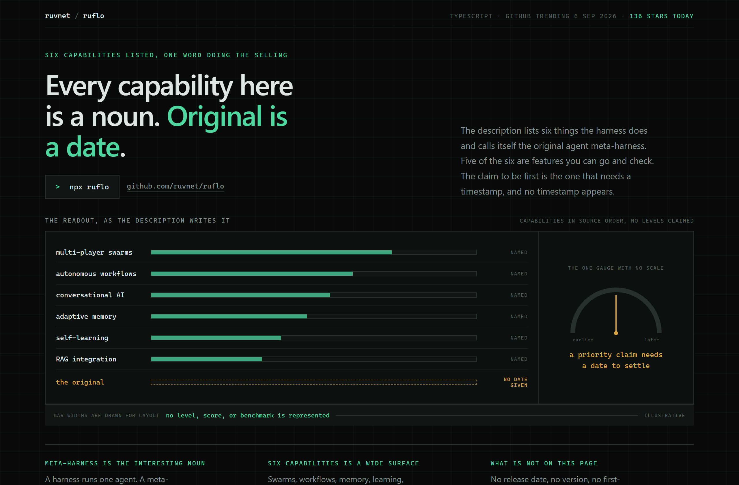 ruvnet/ruflo landing-page hero mock, hud style