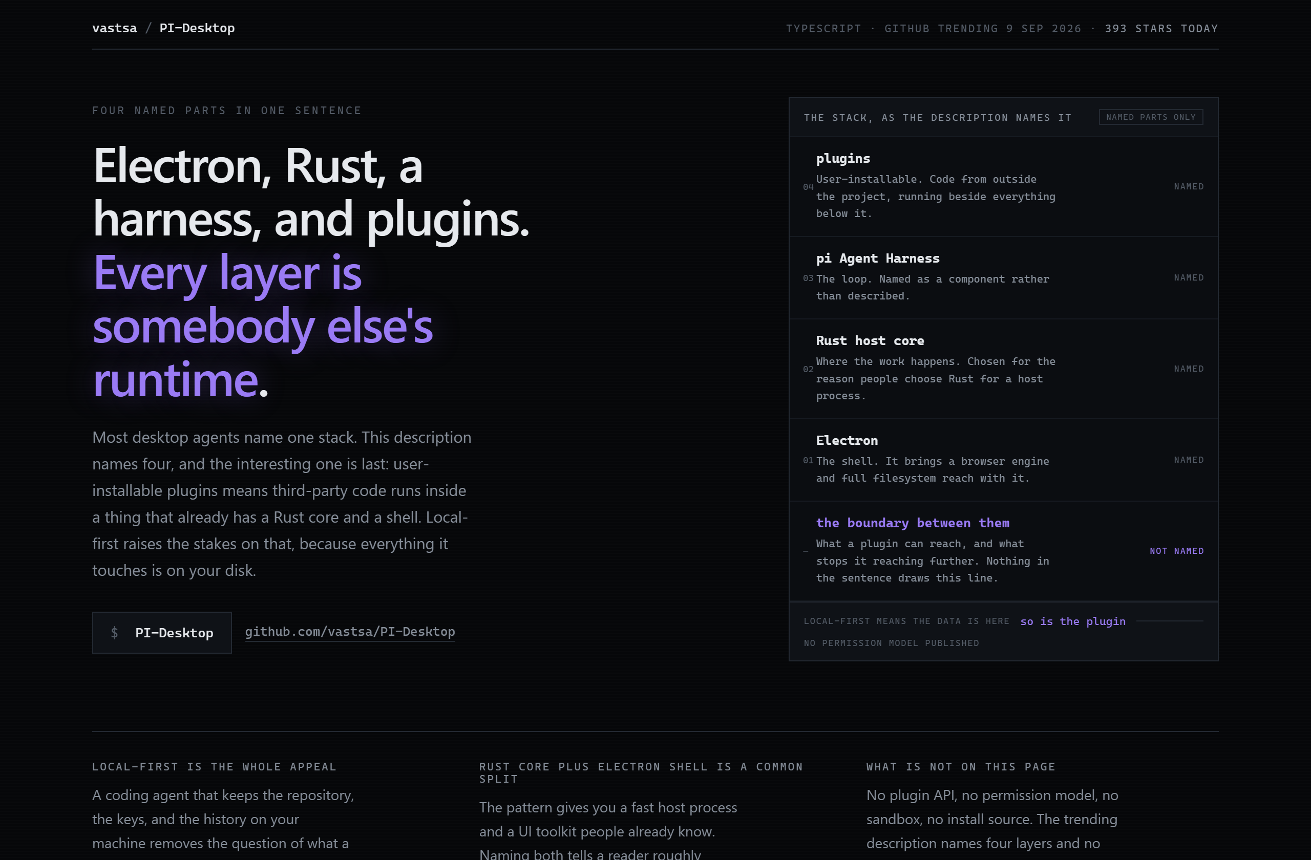 vastsa/PI-Desktop landing-page hero mock, neon-noir style