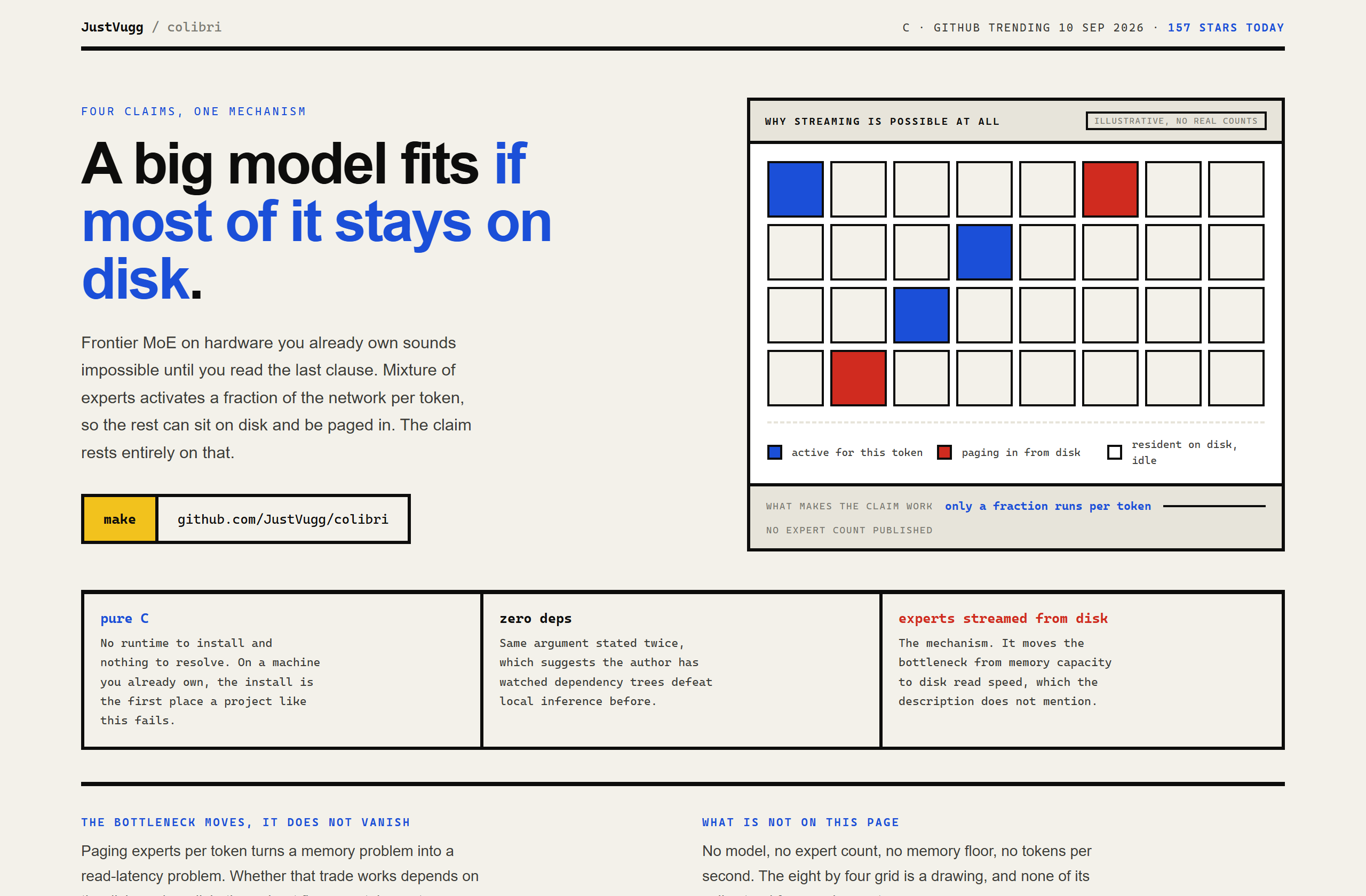 JustVugg/colibri landing-page hero mock, bauhaus style