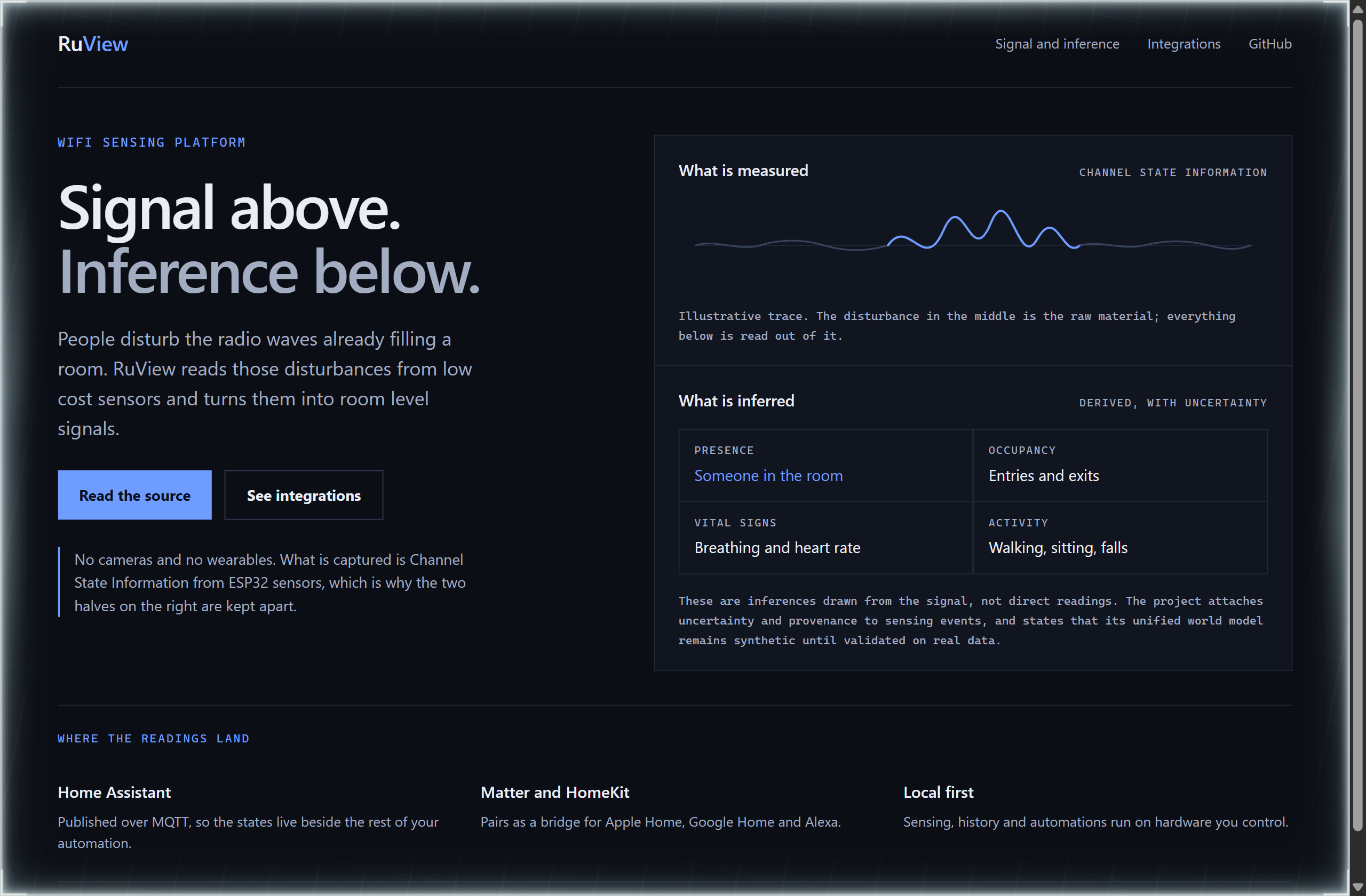 ruvnet/RuView landing-page hero mock, waveform style