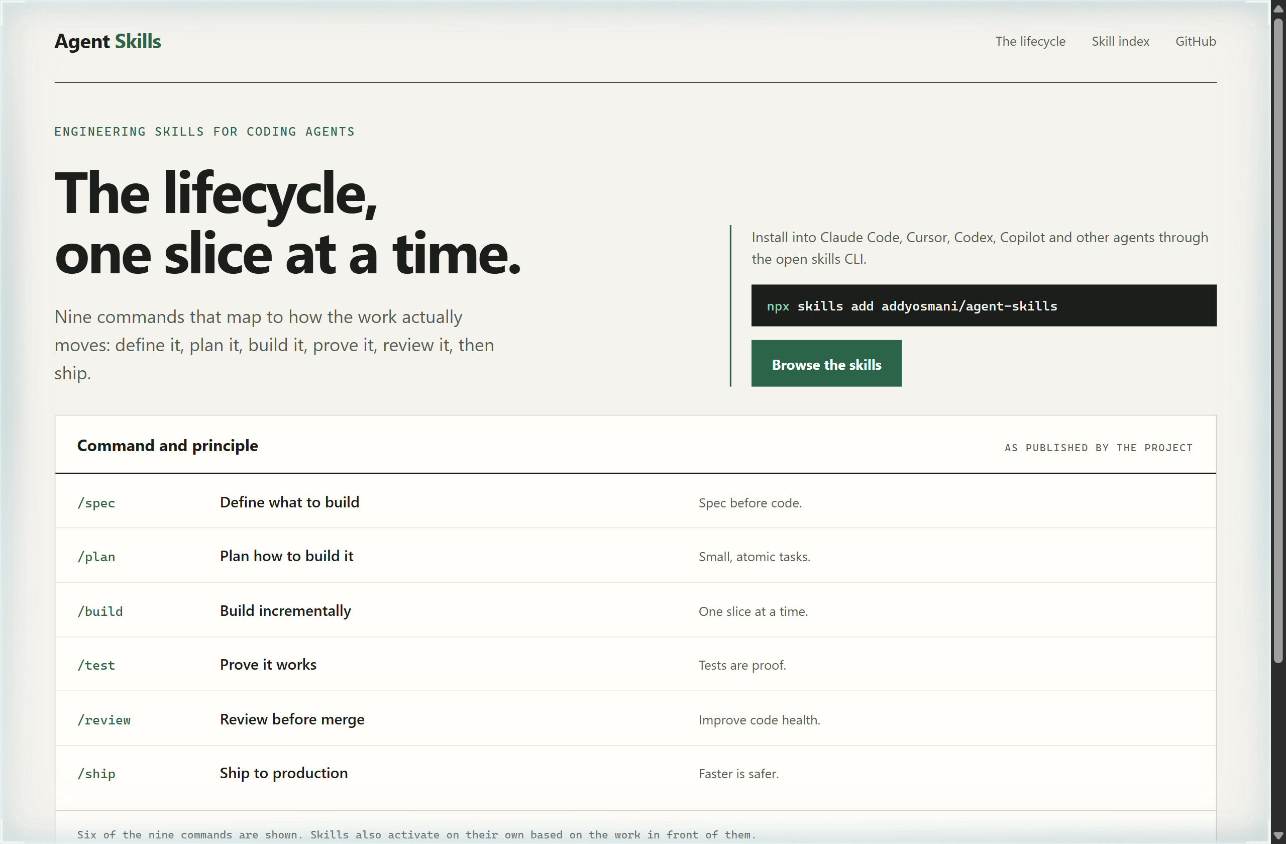addyosmani/agent-skills landing-page hero mock, specimen style